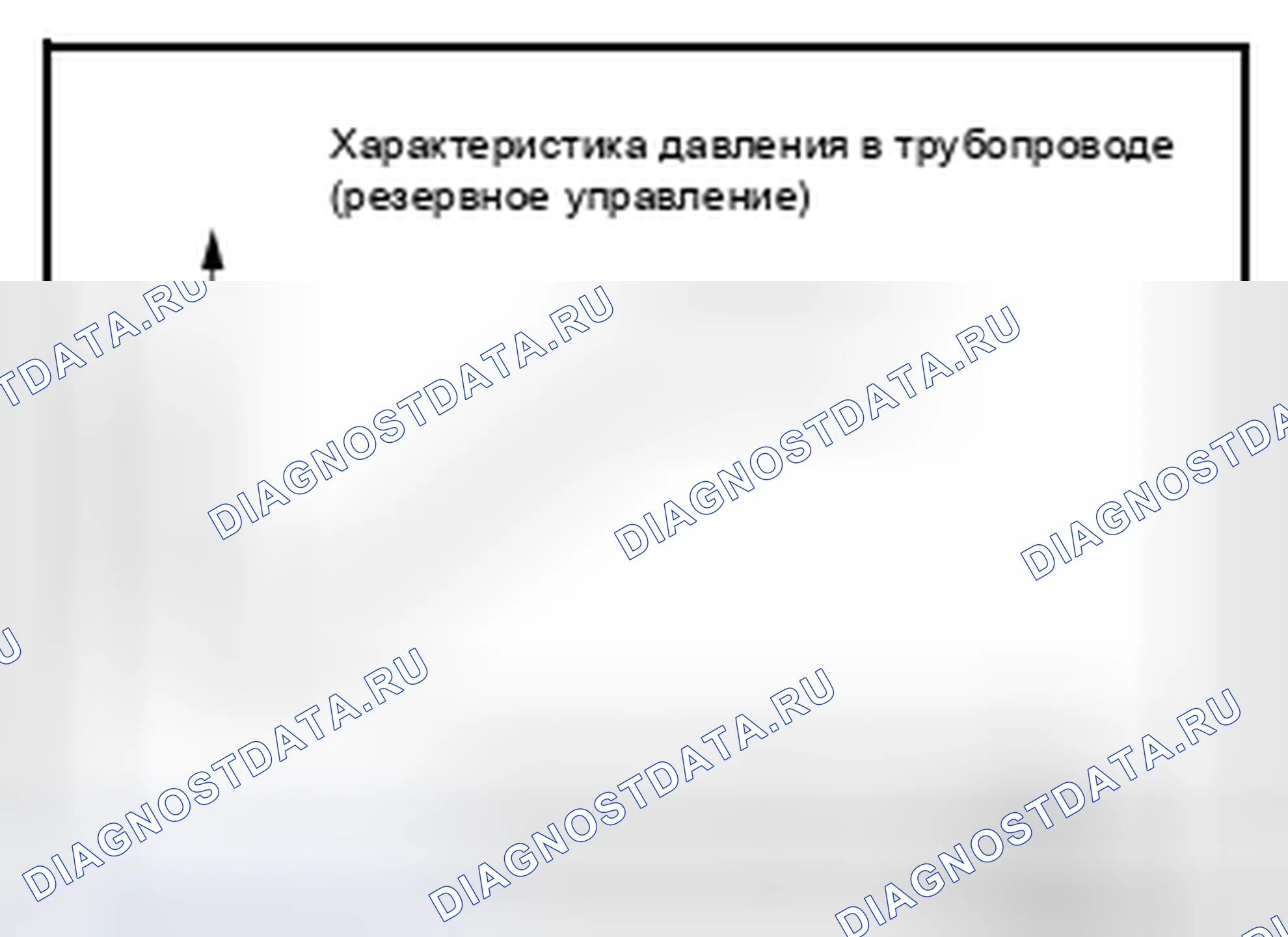 Рис. 338: Резервное управление (тормоз двигателя). Infiniti FX37 II рестайлинг