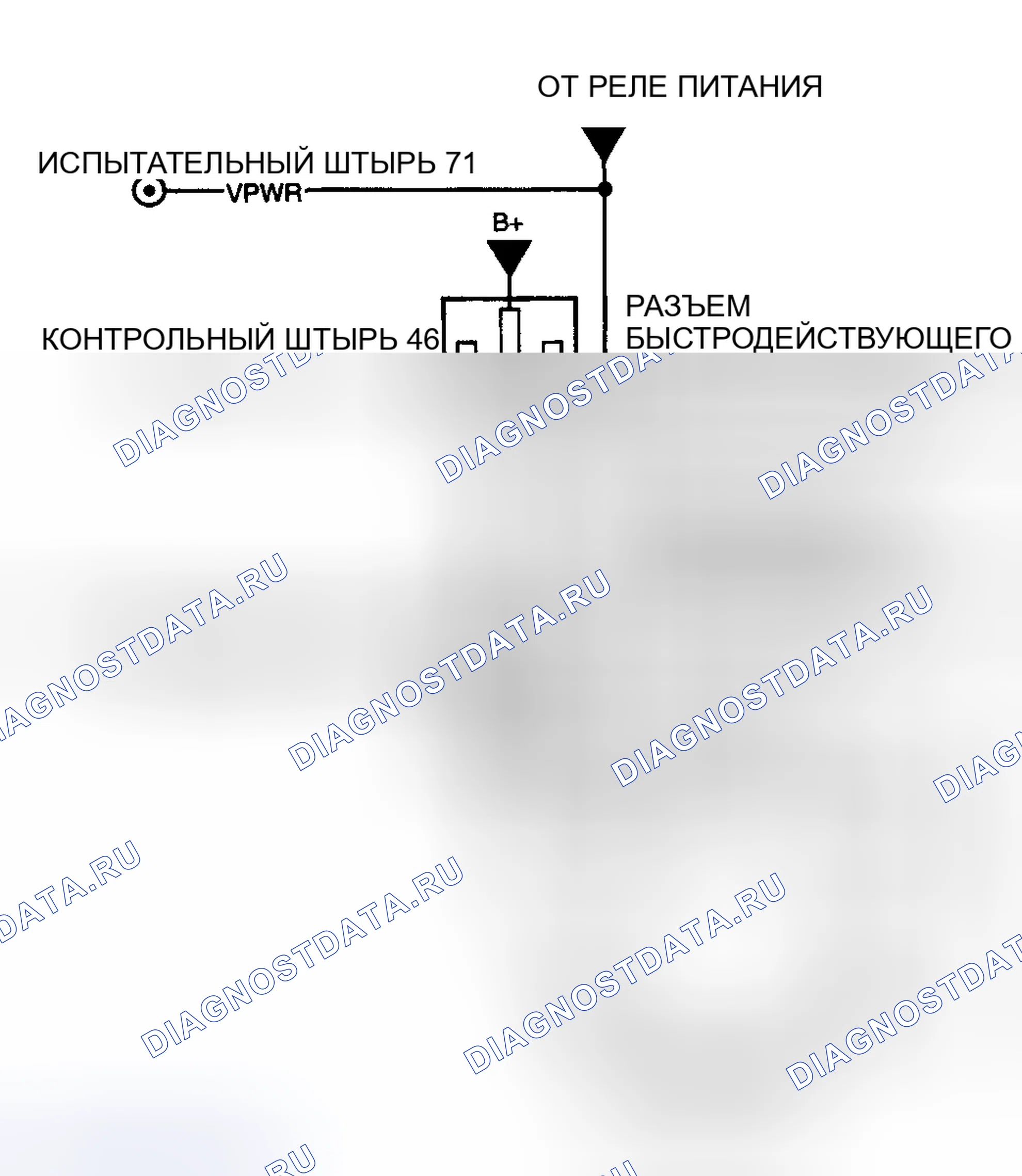 Рис. 8. Hyundai ix20 I