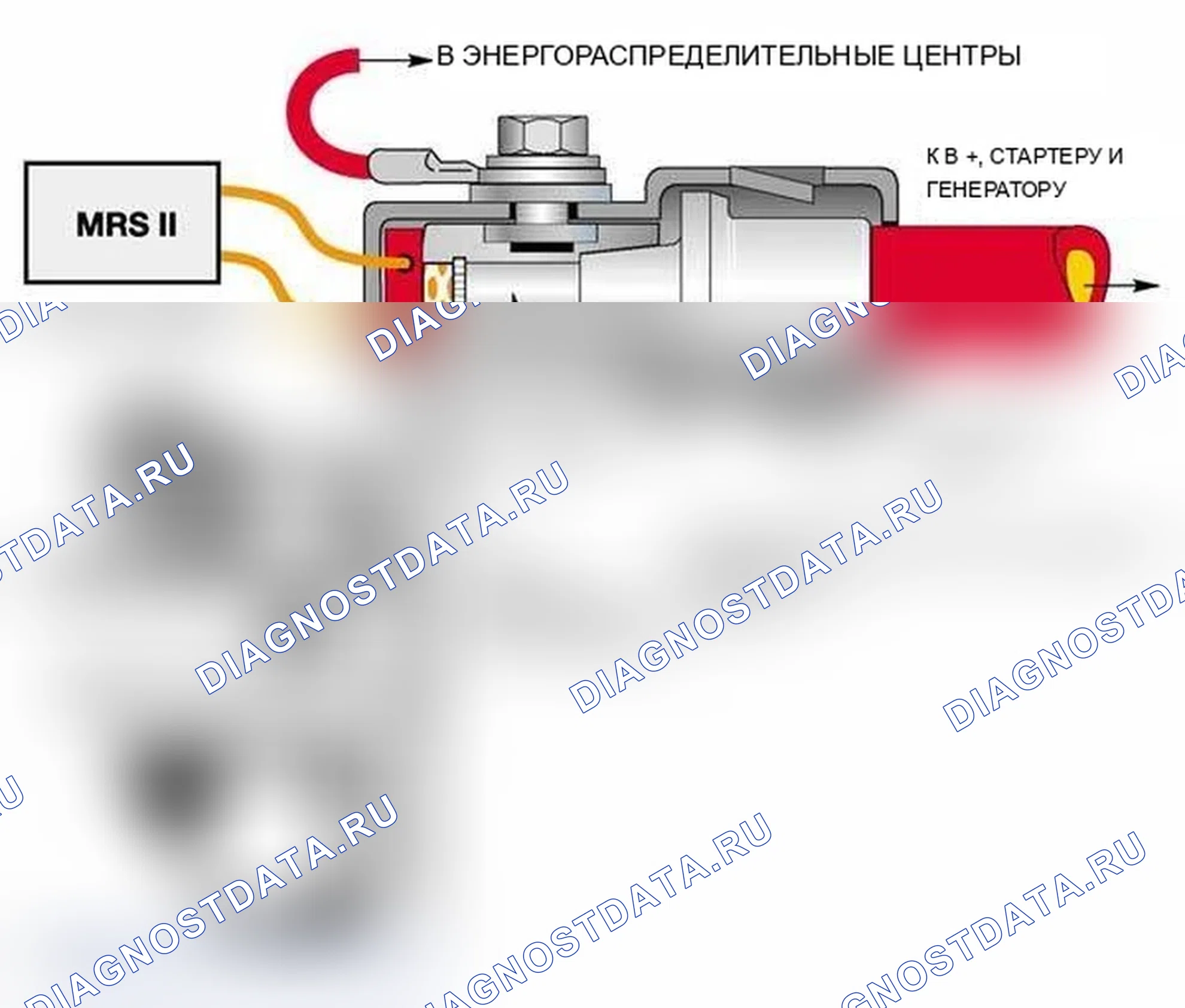 Рис. 10: Клемма безопасности батареи (BST). BMW M3 E46