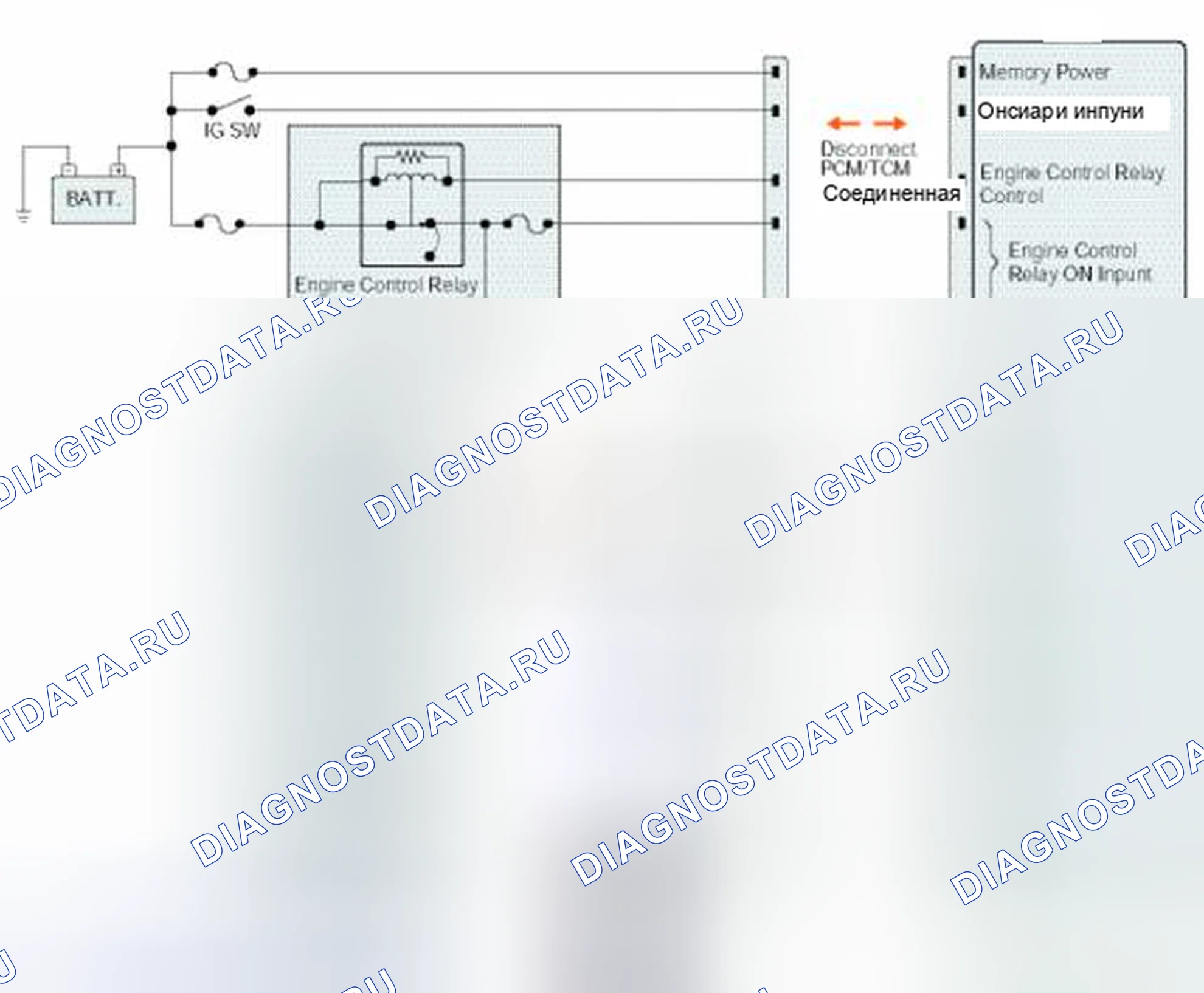 Рис. 539. Geely Vision X3 Pro I
