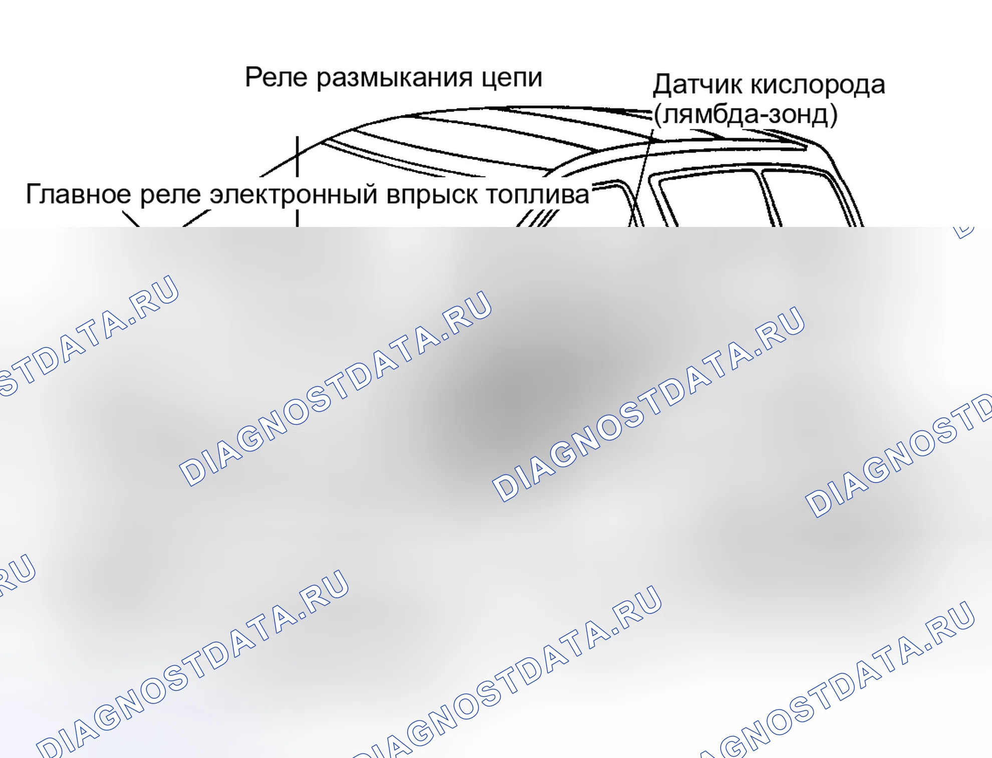Рис. 4. Toyota Previa I