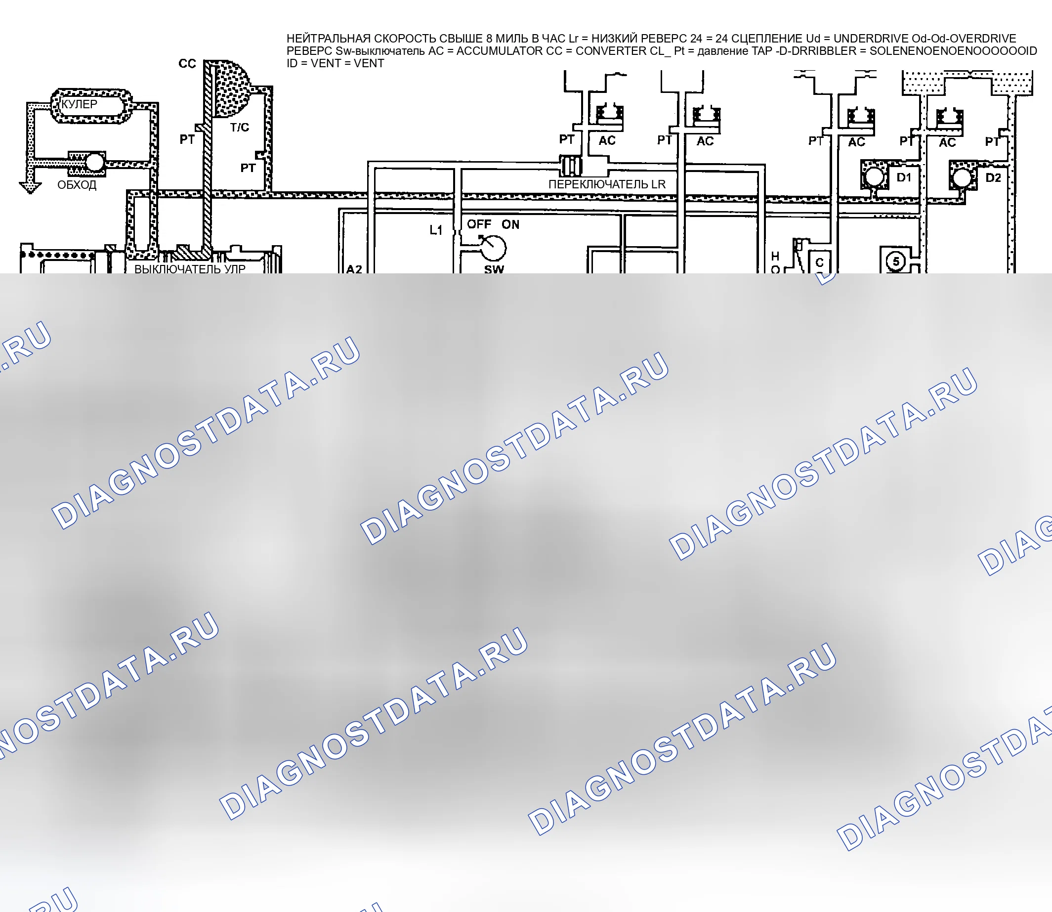 Рис. 309. Chrysler Town & Country IV