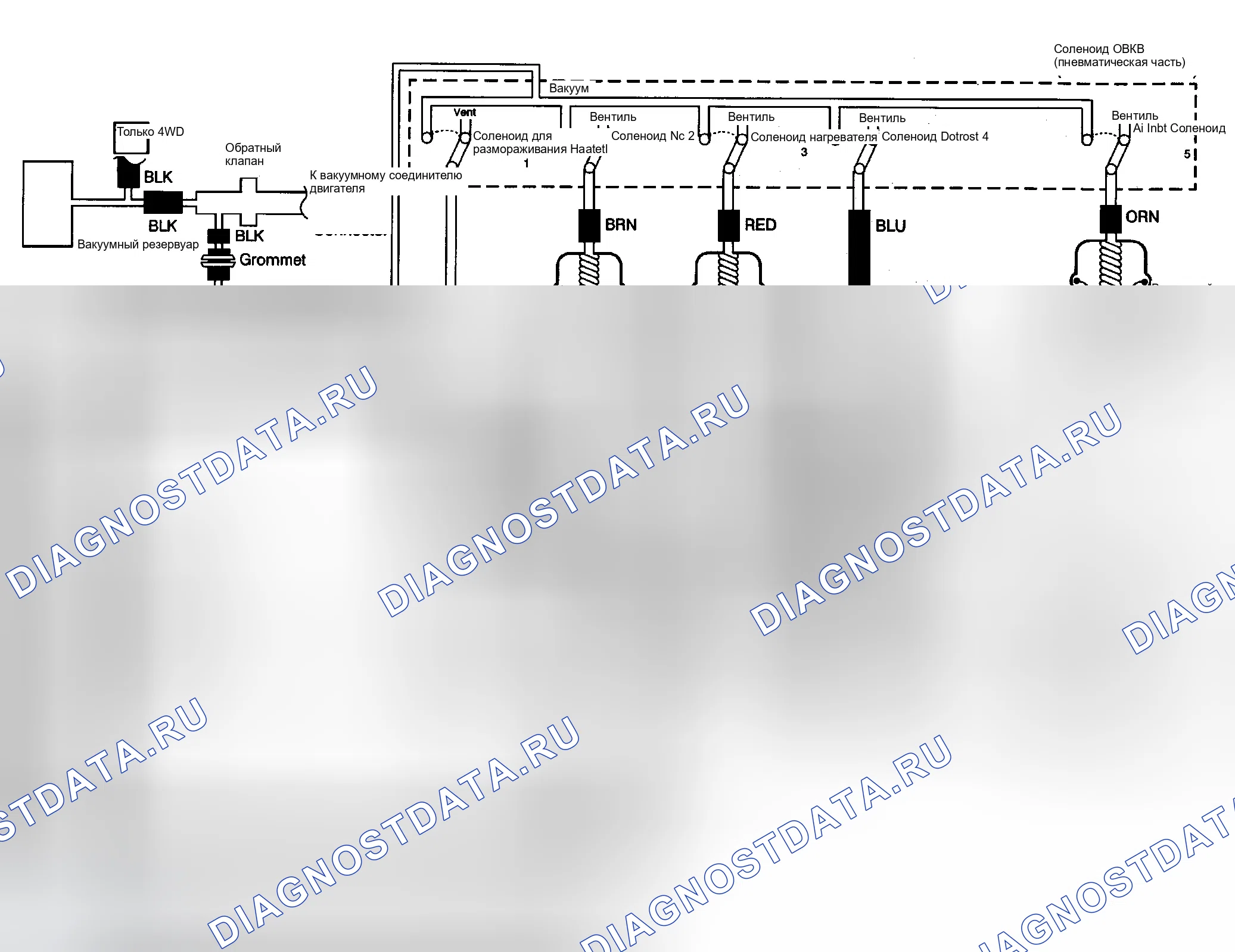Рис. 2: СХЕМА ВАКУУМНЫХ ШЛАНГОВ. GMC Envoy I