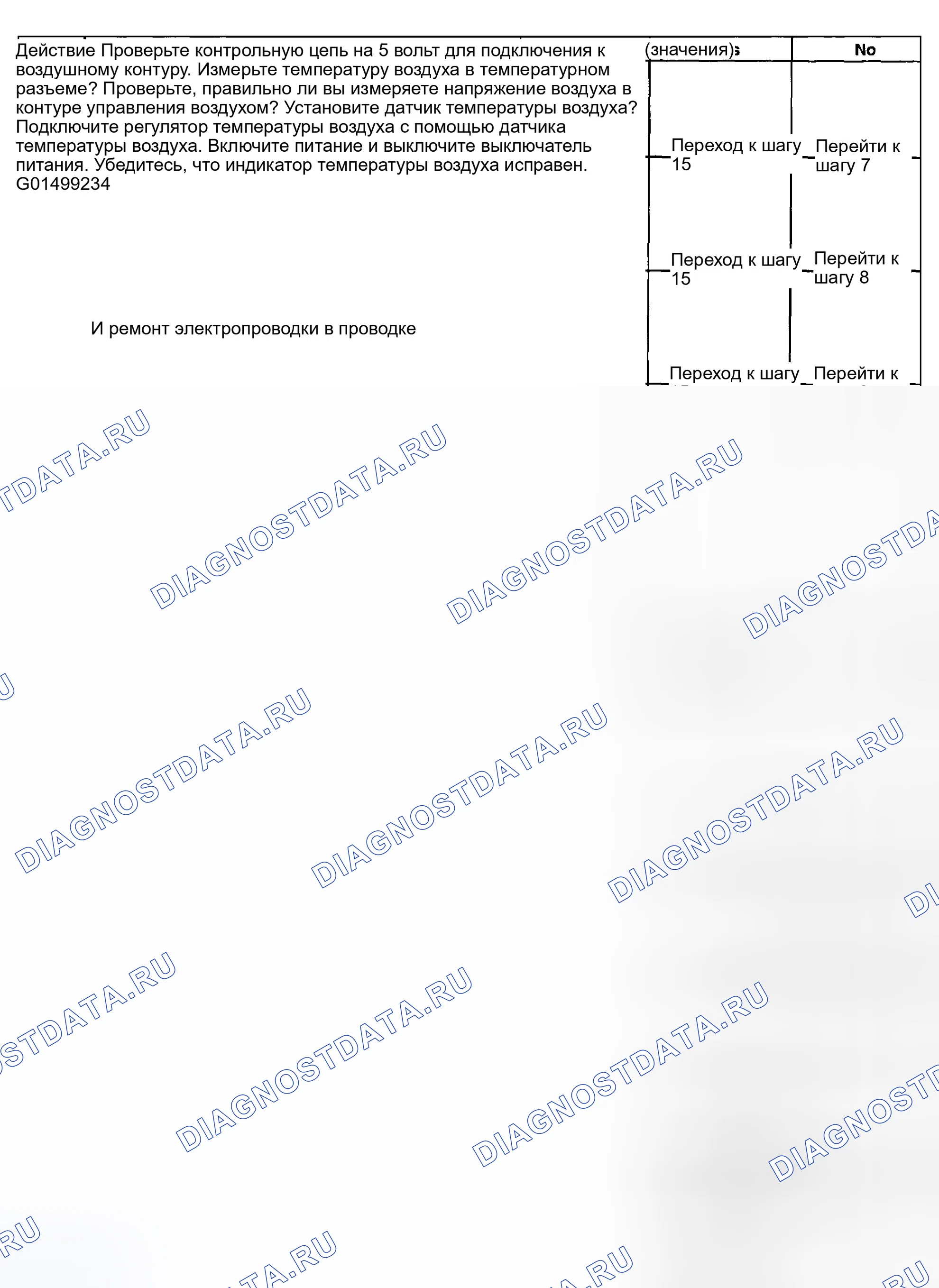 Рис. 89. Hyundai Venue I