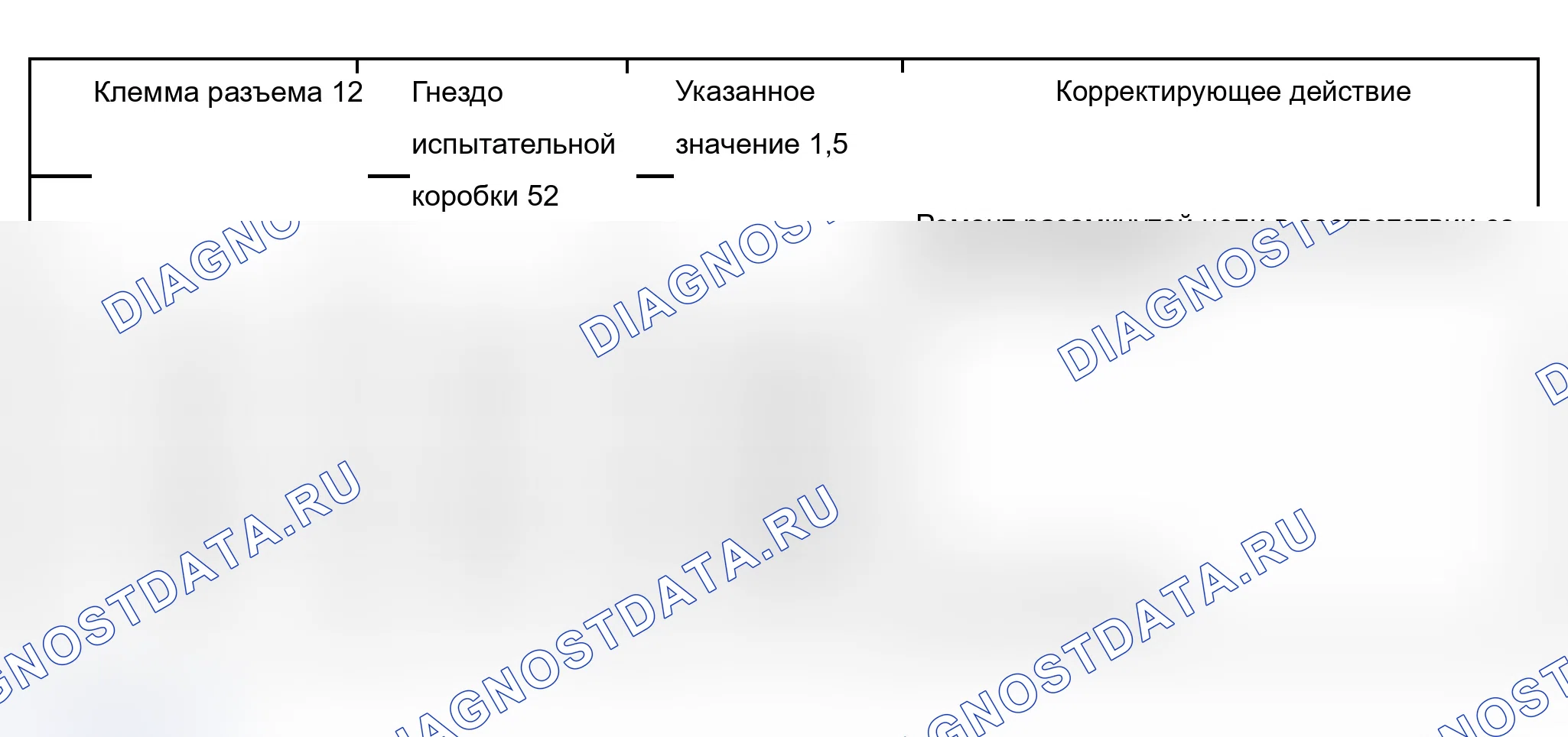 Рис. 232. Audi S6 C5