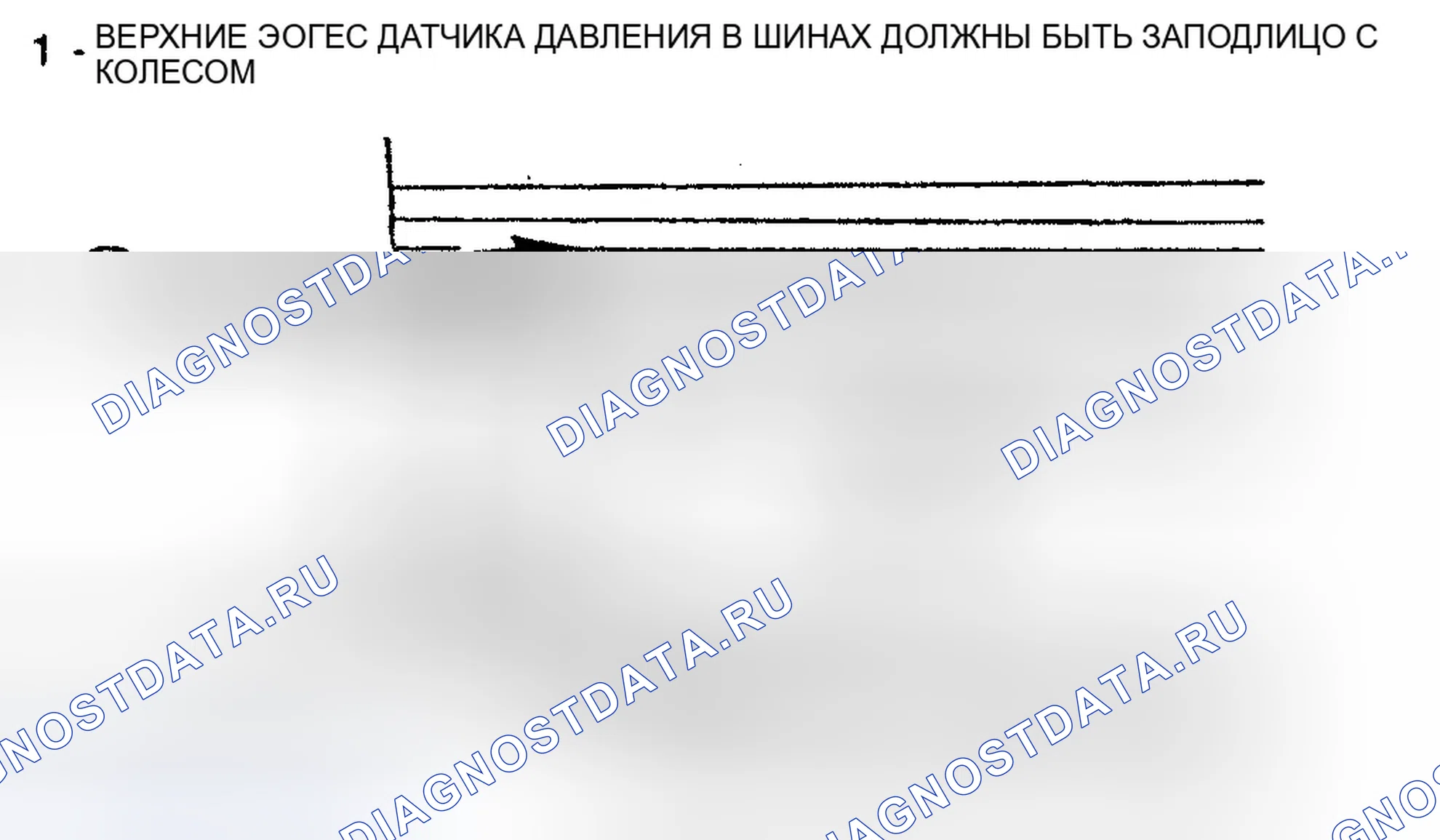 Рис. 2. Jeep Liberty I