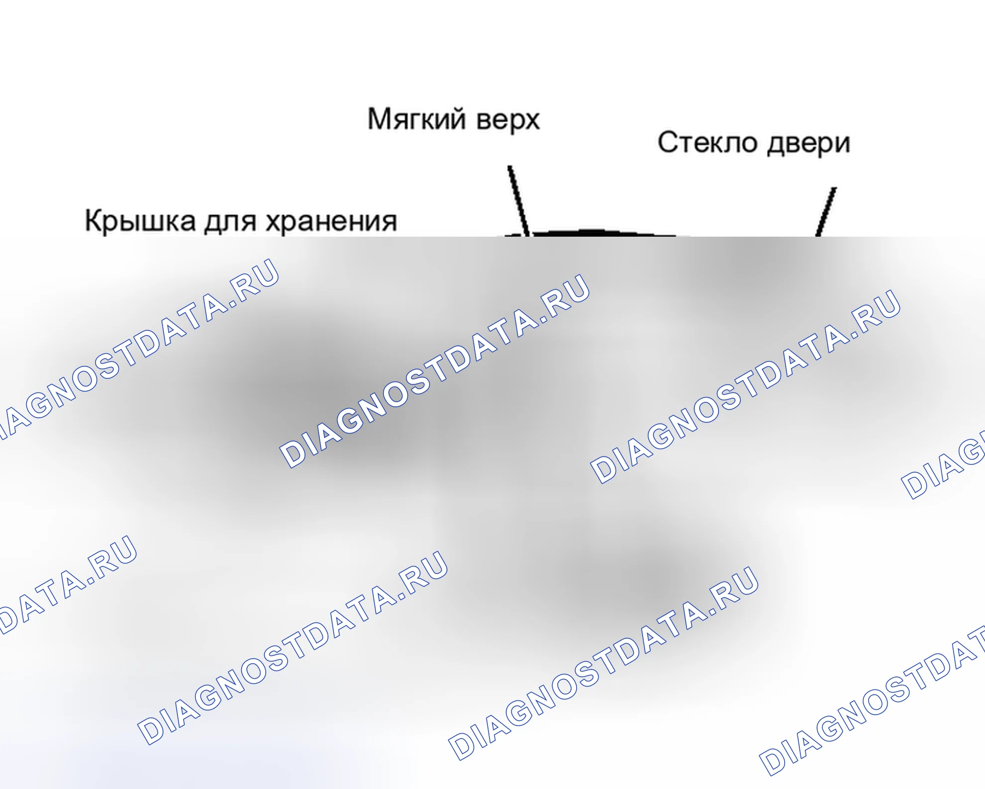 Рис. 6. Honda Life I