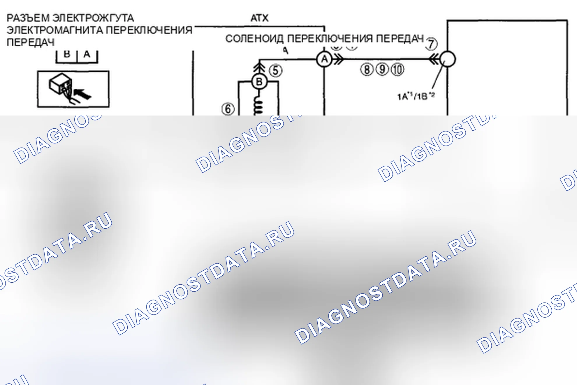 Рис. 932: расшифровка кода ошибки P0753 [хтагх1] FN4A-EL. Audi R8 I