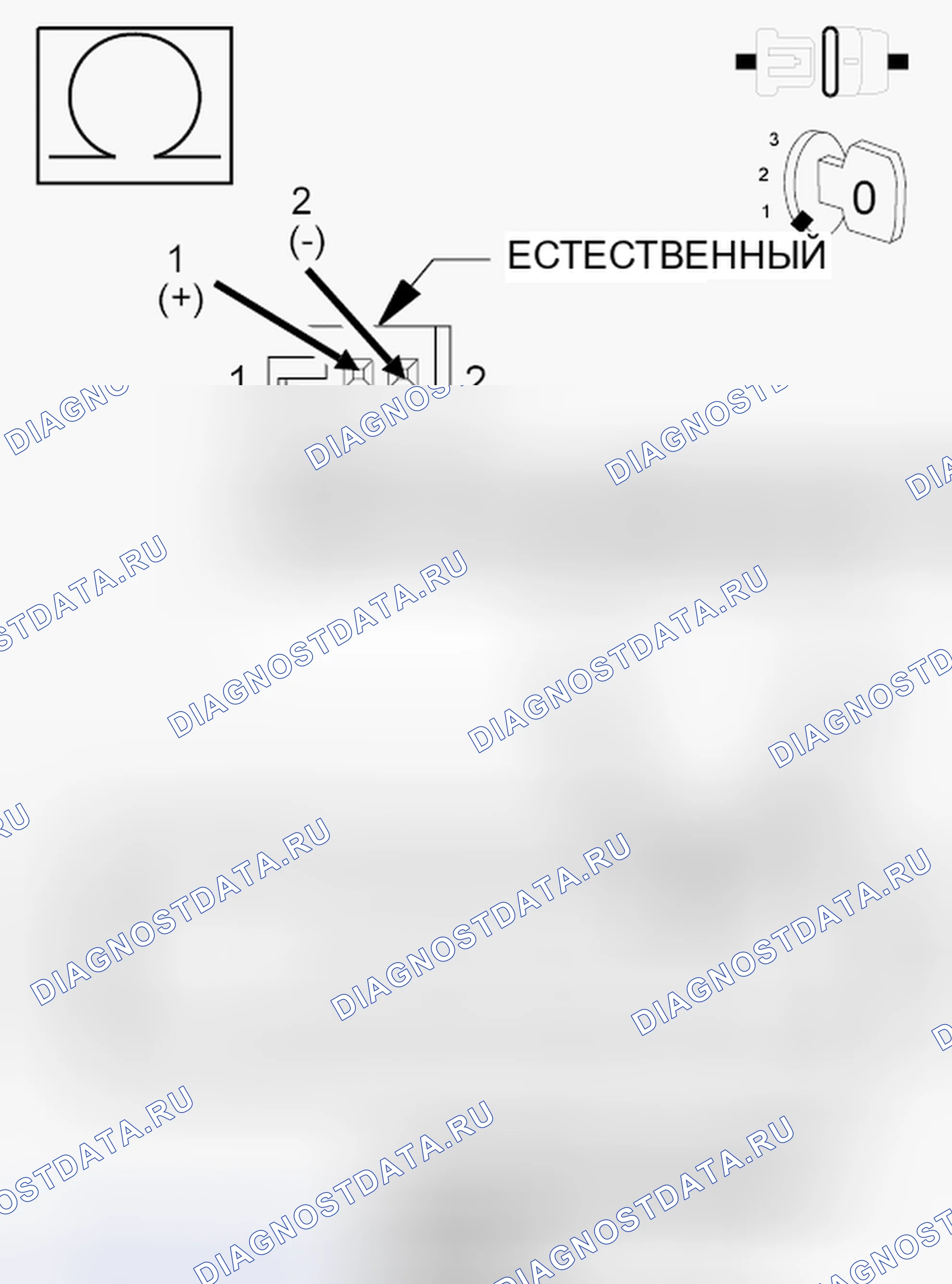 Рис. 208: ДИАГНОСТИЧЕСКИЙ ТЕСТ. Dodge Journey I рестайлинг