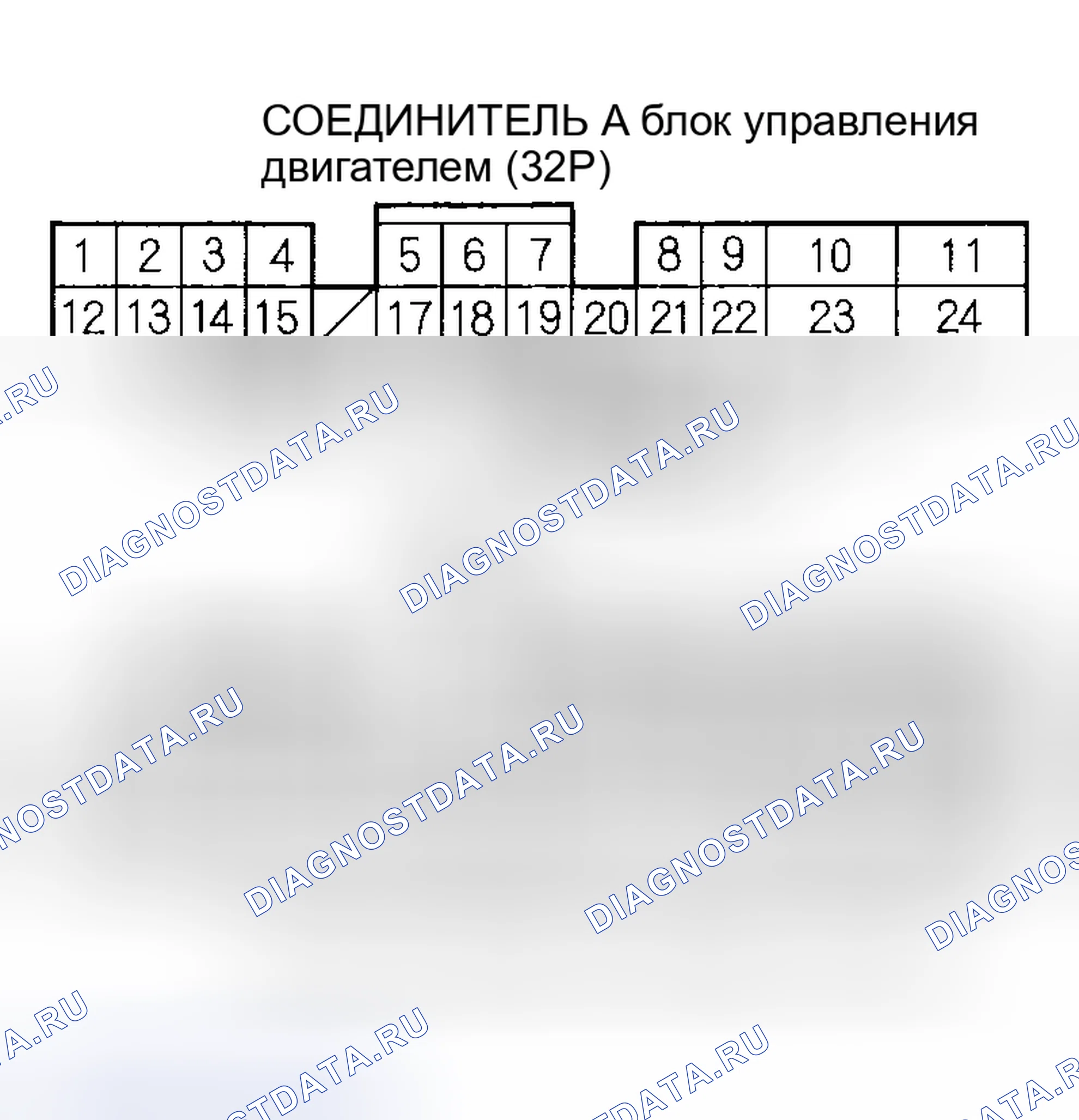Рис. 400: Модели 2005-2006. Honda Insight I