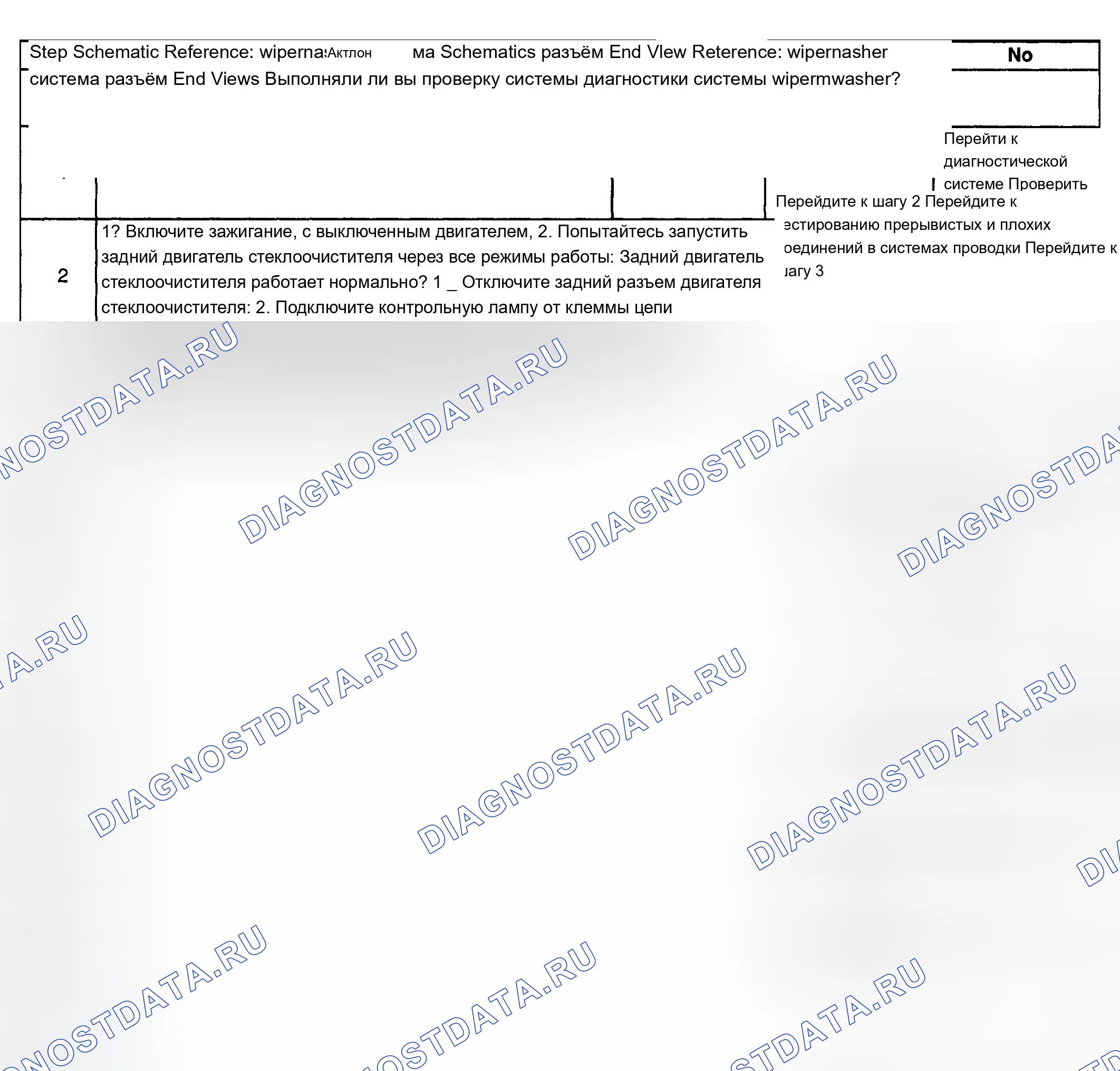 Рис. 63: B1017. Chevrolet TrailBlazer I