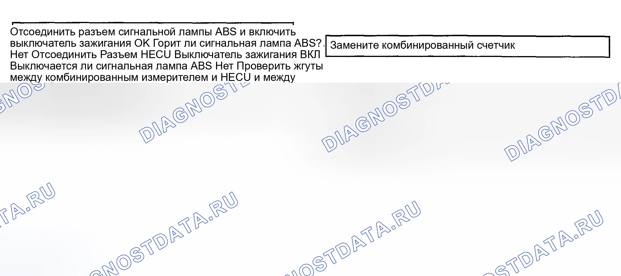 Рис. 41. Geely Okavango I