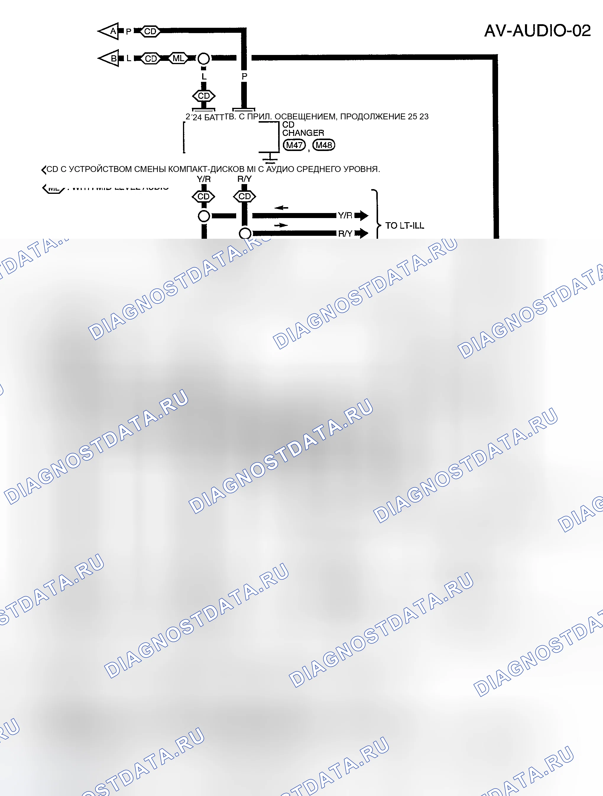 Рис. 4. Nissan Sentra B15
