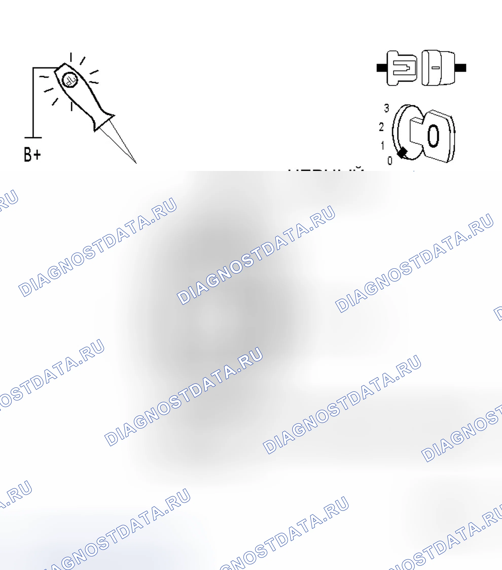 Рис. 12. Dodge Magnum I