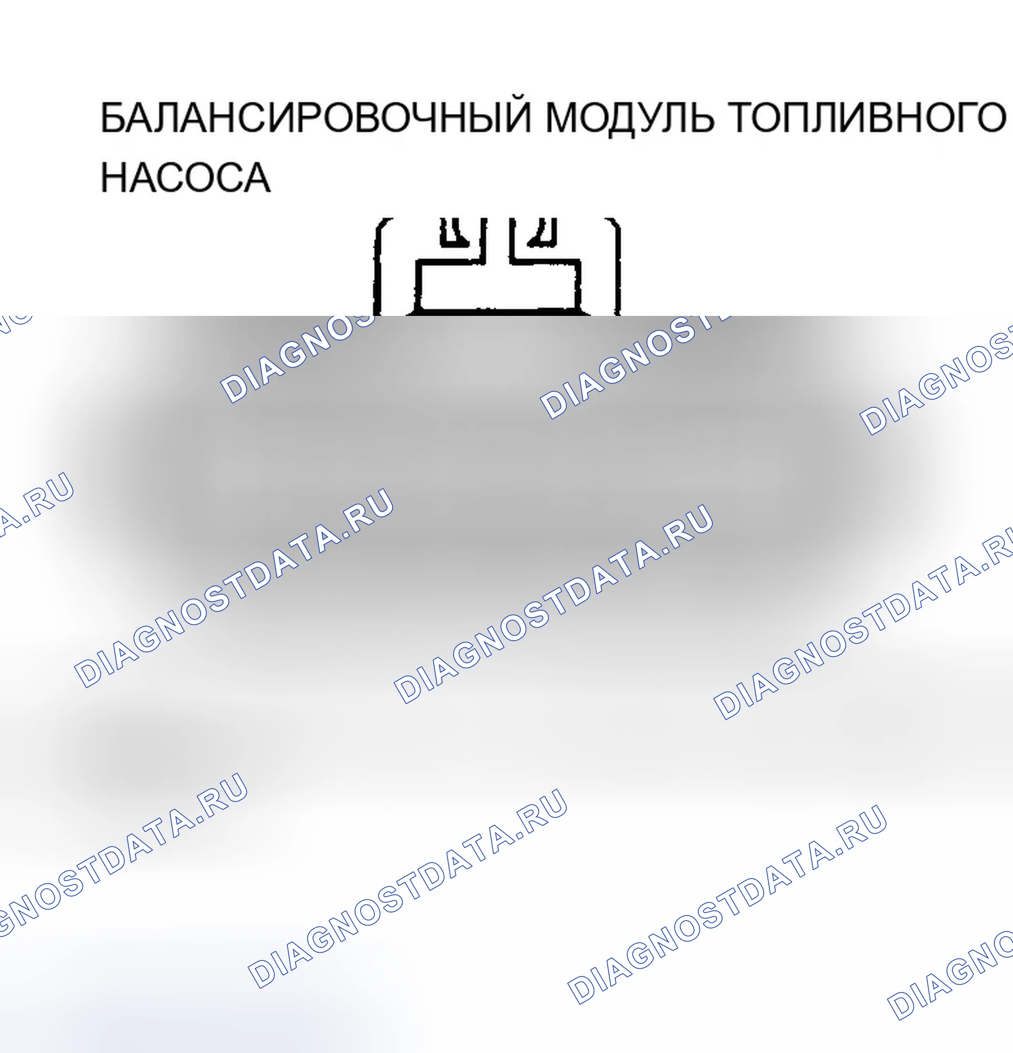 Рис. 7. Chevrolet Tahoe II