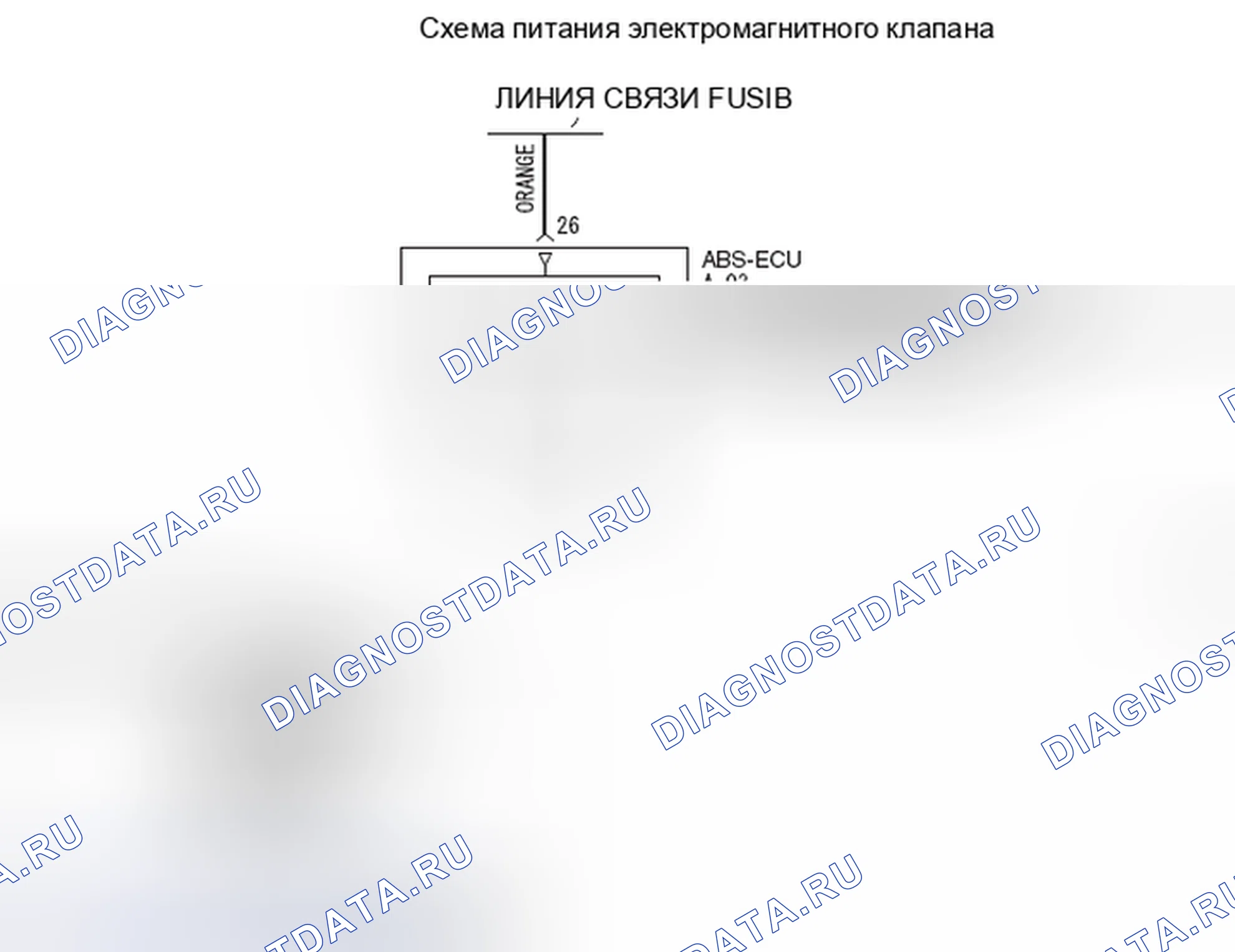 Рис. 95: расшифровка кода ошибки C2104: Неисправность цепи питания. Mazda MX-5 NB