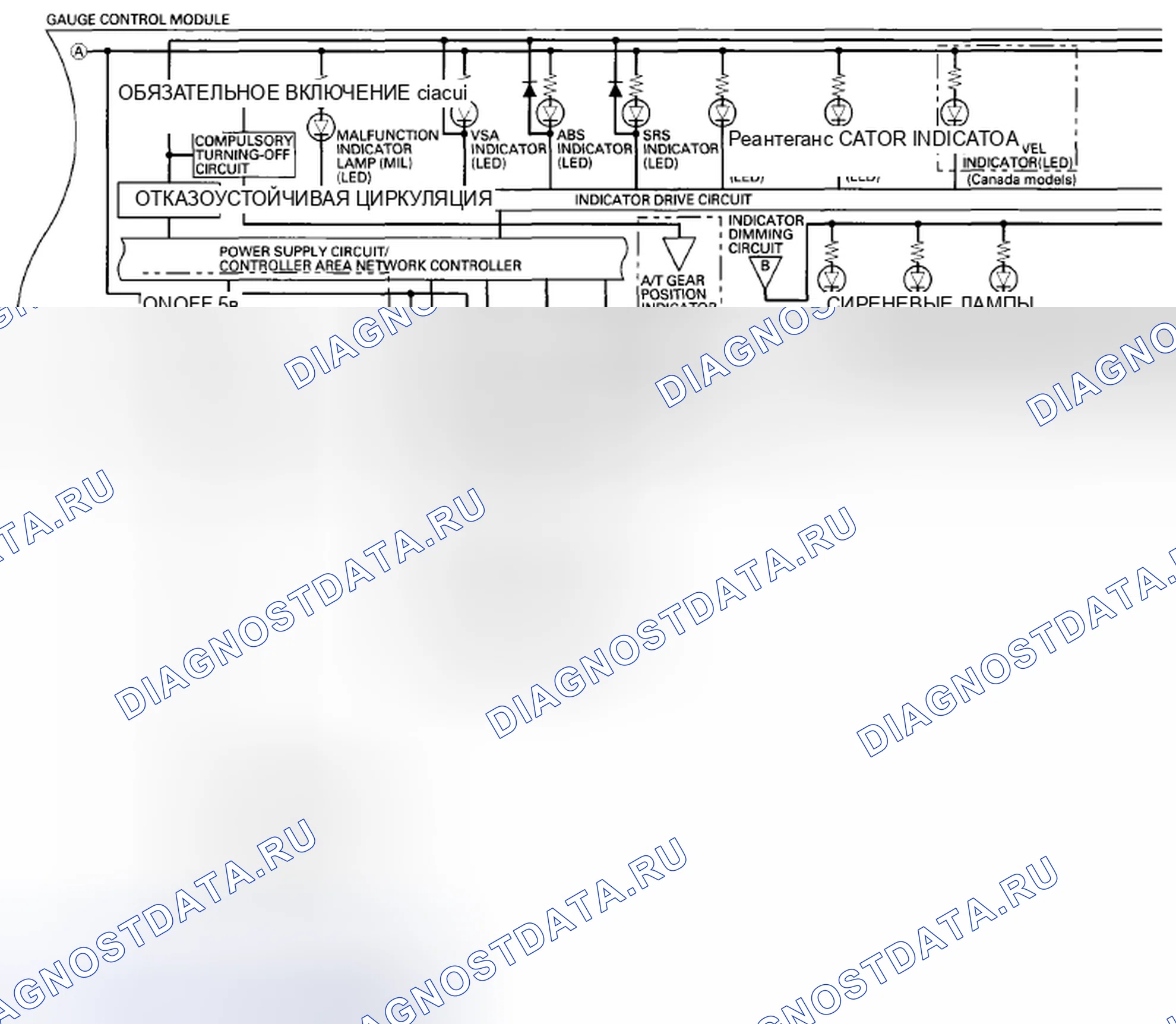 Рис. 8. Honda Accord VIII