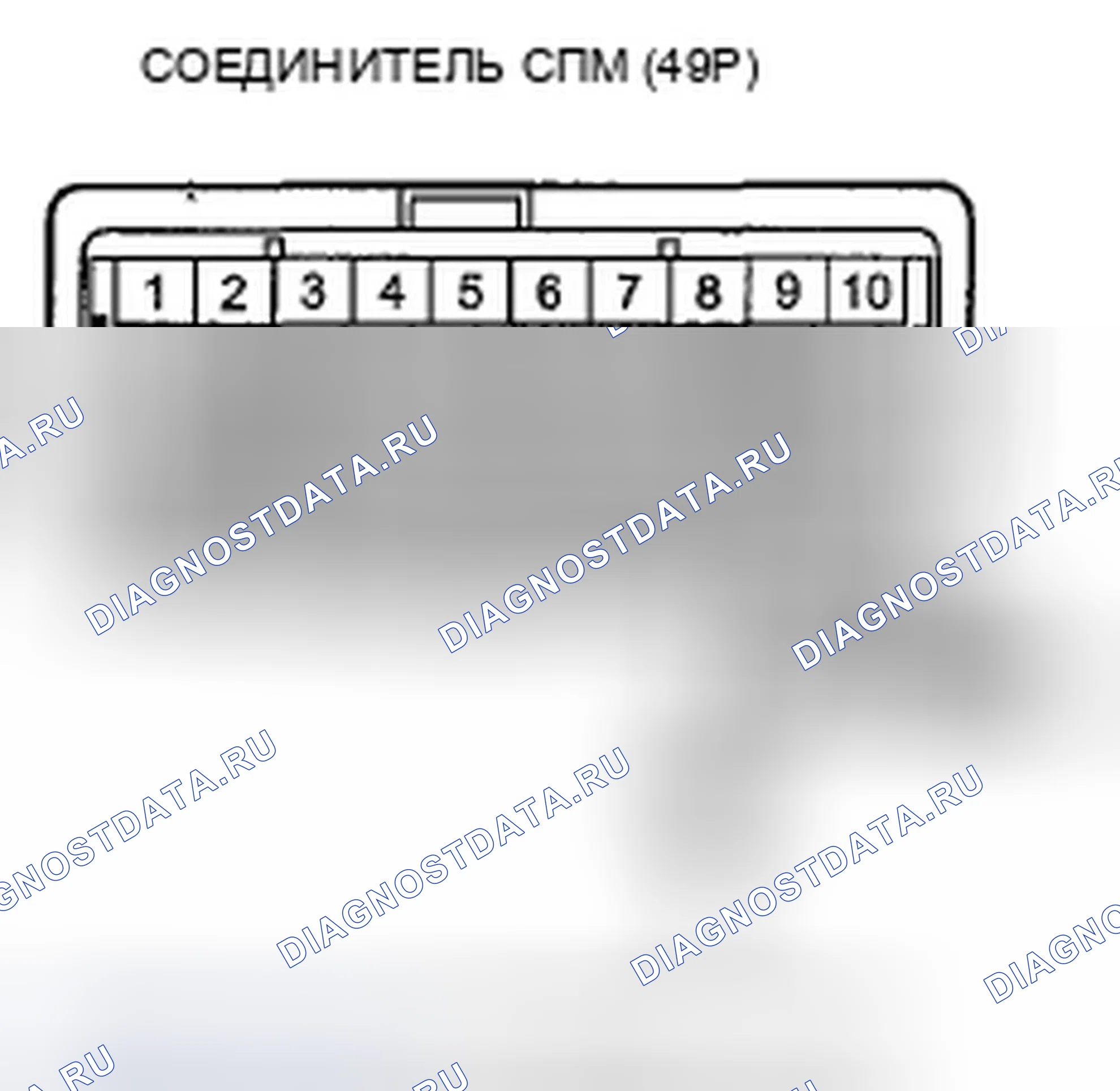 Рис. 46. Honda Crosstour I