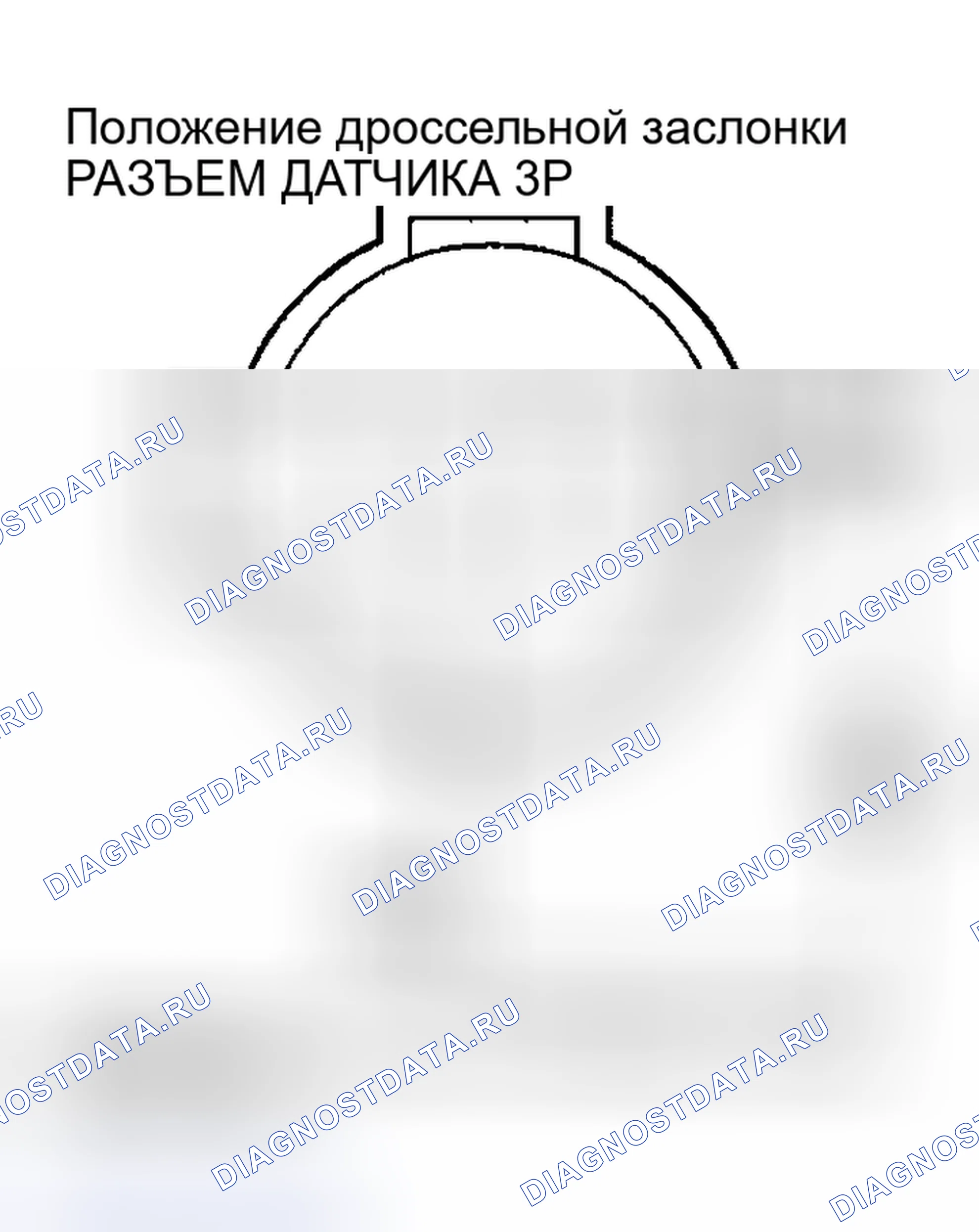 Рис. 109. Honda Accord VI