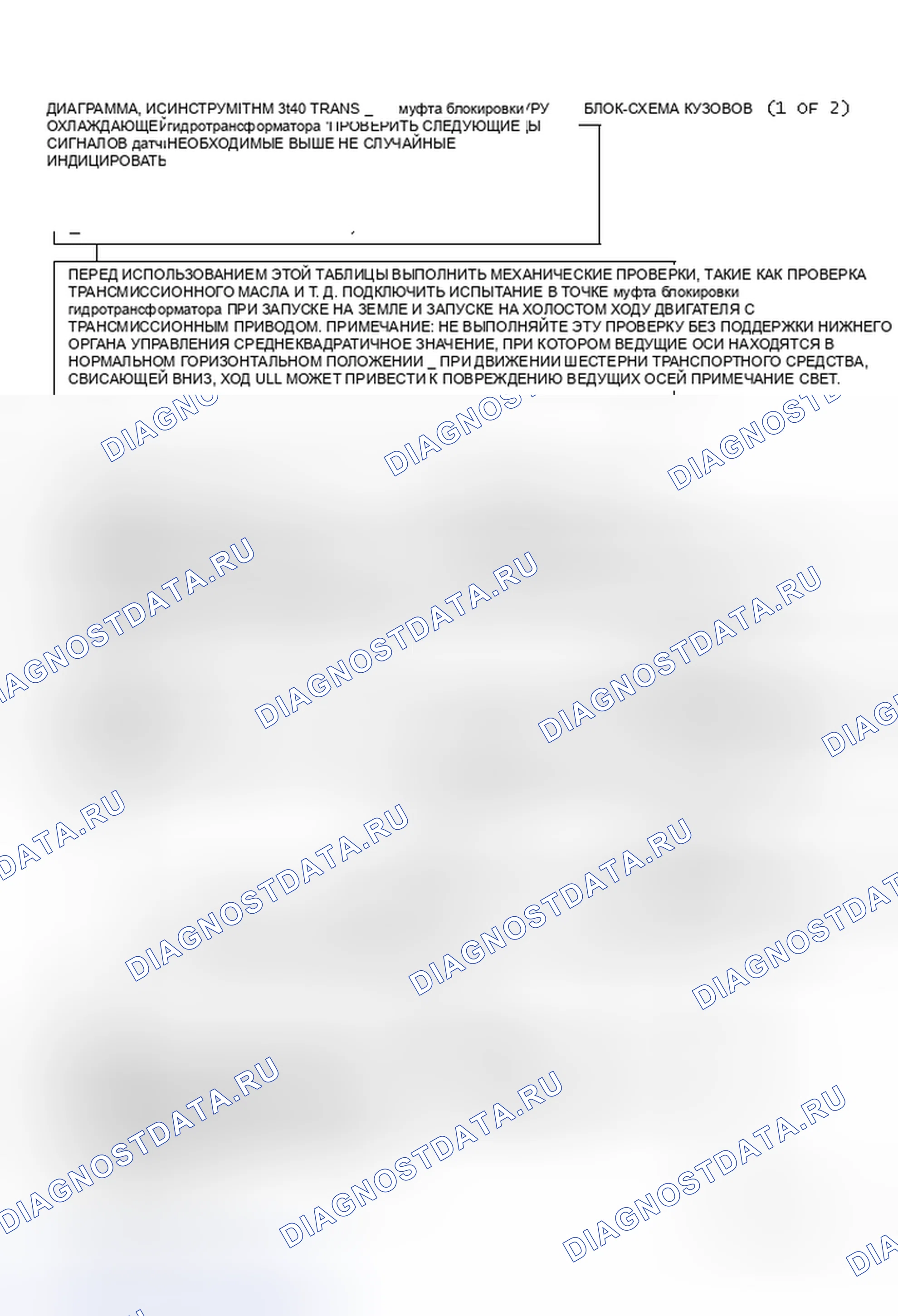Рис. 128: Диаграмма C-8A, муфта блокировки гидротрансформатора - THM 3T40 Trans. - 2.8L A, J&L Bodies Блок-схема (1 из 2). Buick Electra Park Avenue Ultra transition