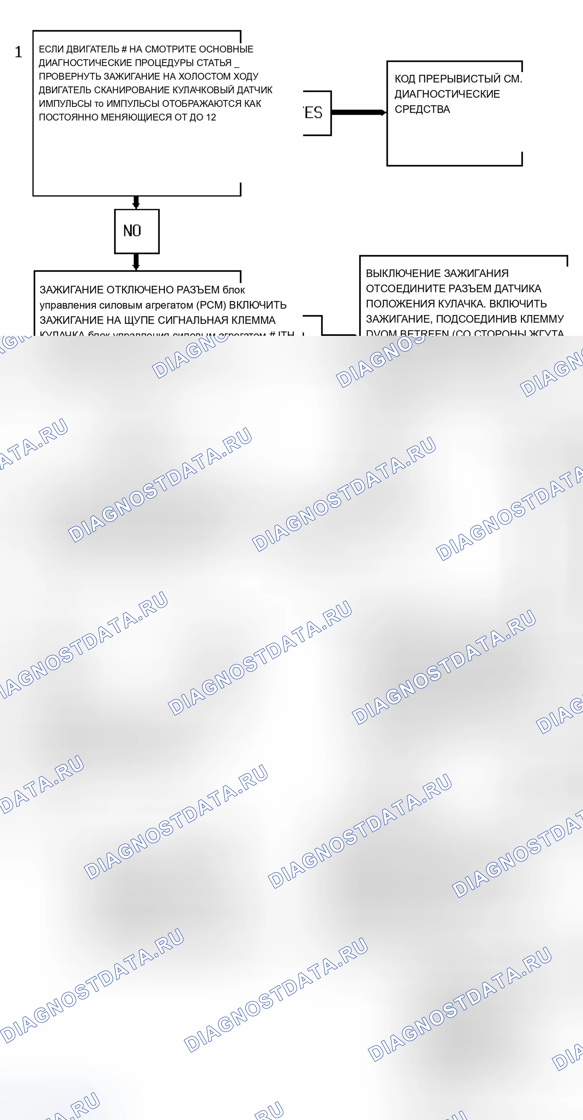 Рис. 23: Блок-схема кода P0342 (3.1L) Схема датчика положения распределительного вала (потеря импульсов САМ). Buick Century V
