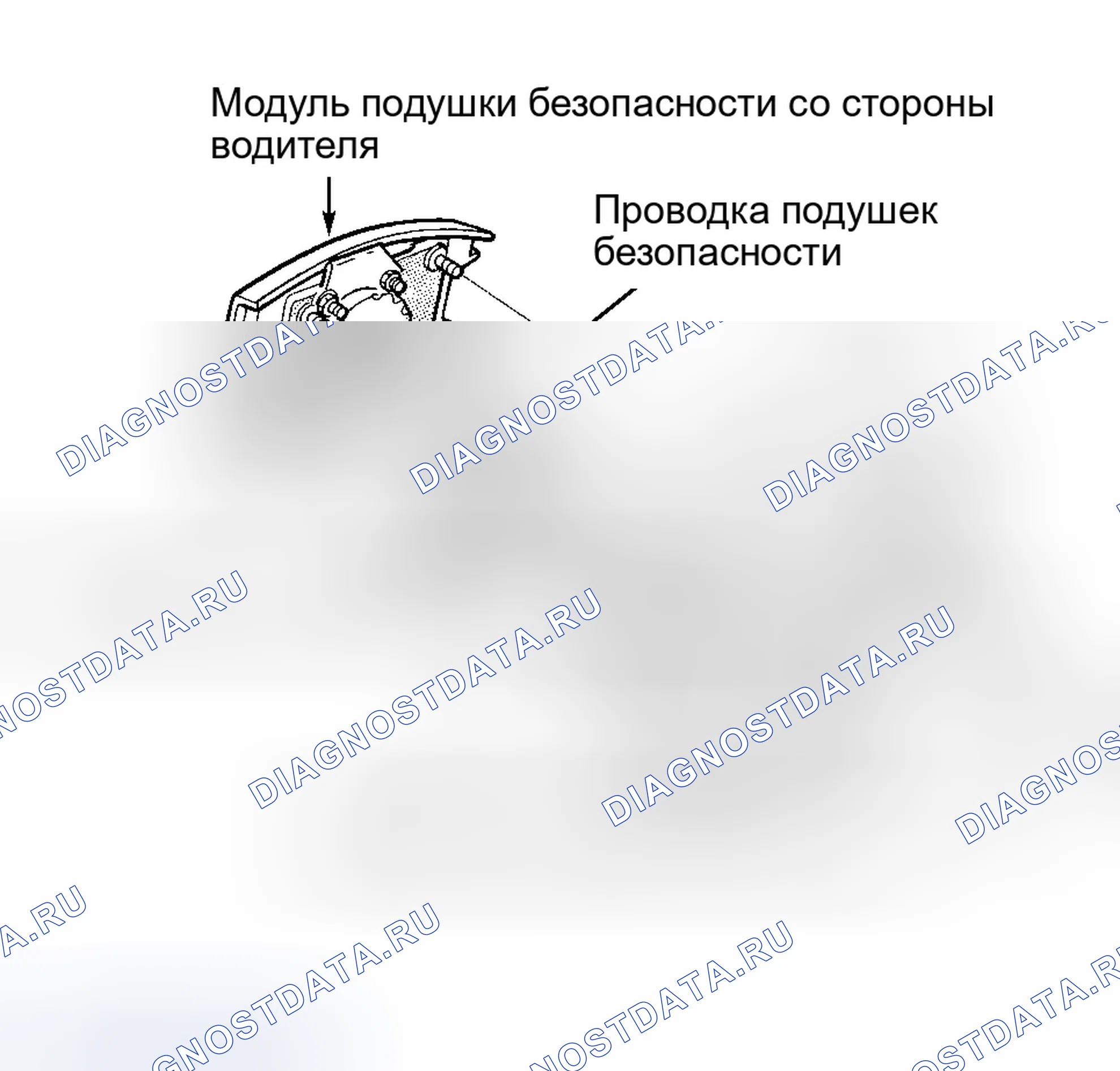 Рис. 4. Dodge Ram Wagon B1500 