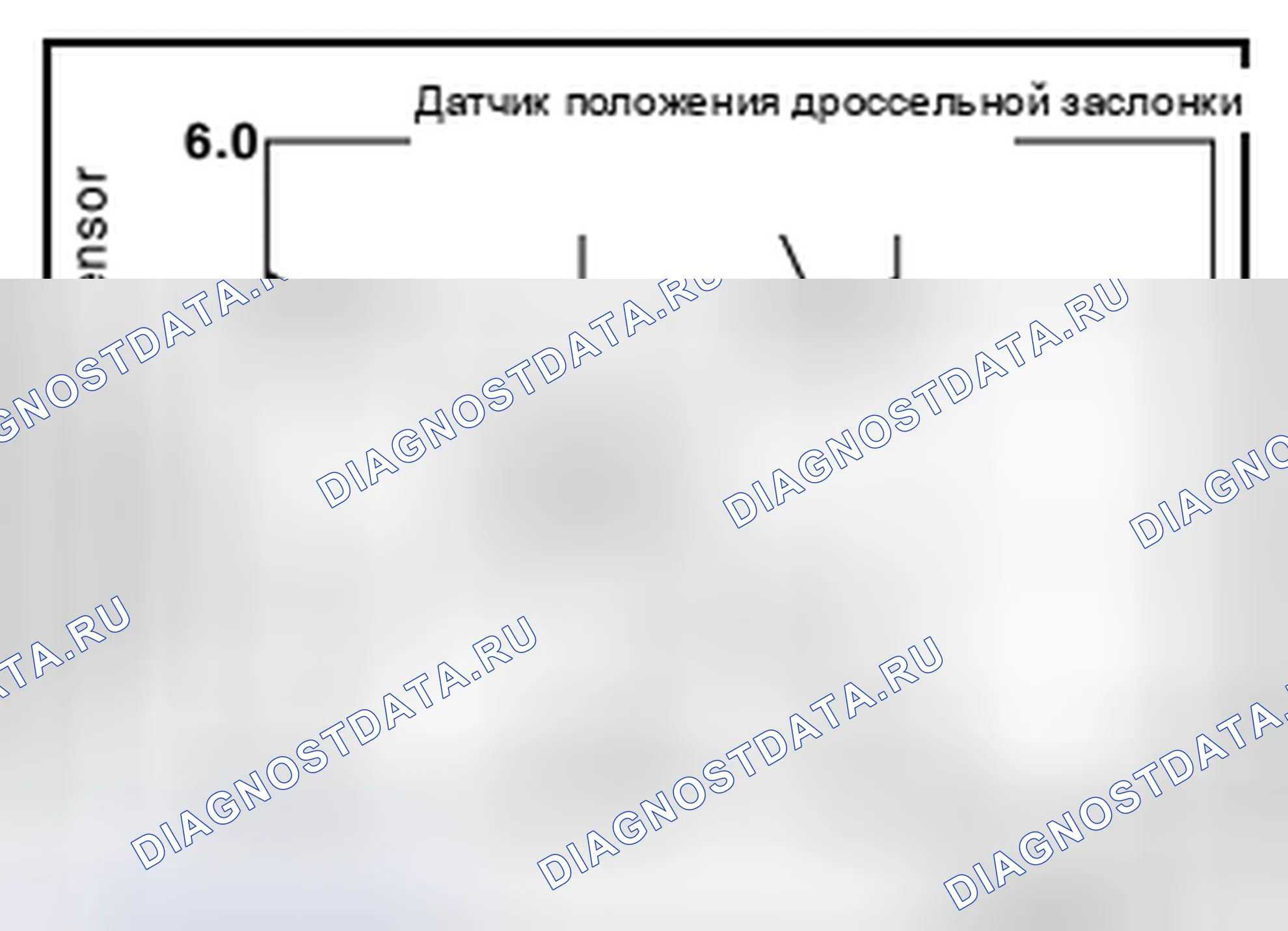 Рис. 86: Датчик положения дроссельной заслонки. Infiniti Q70 I рестайлинг