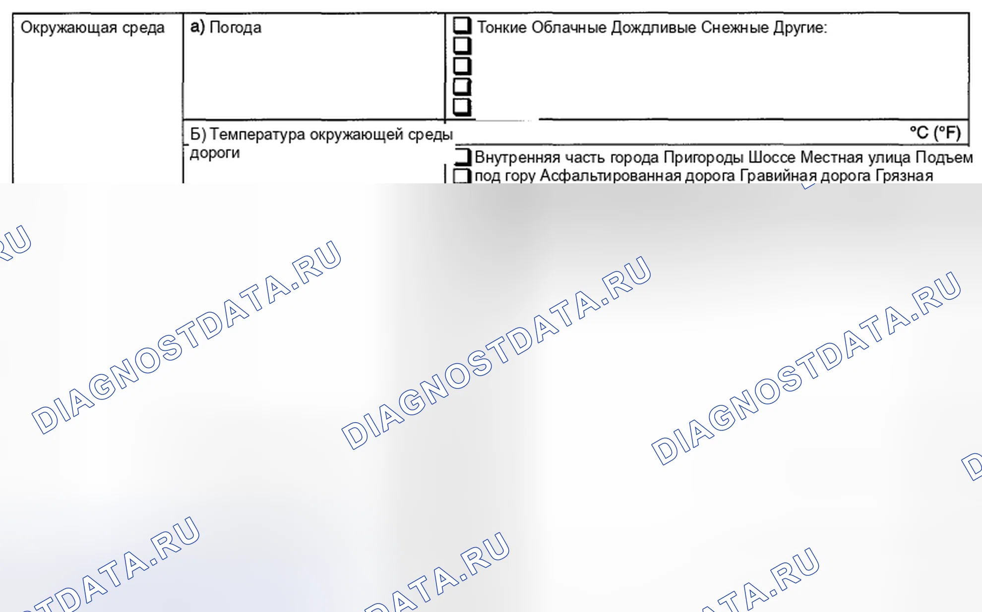 Рис. 15: УСЛОВИЯ ВОЗНИКНОВЕНИЯ НЕИСПРАВНОСТЕЙ. Subaru Legacy BM/BR