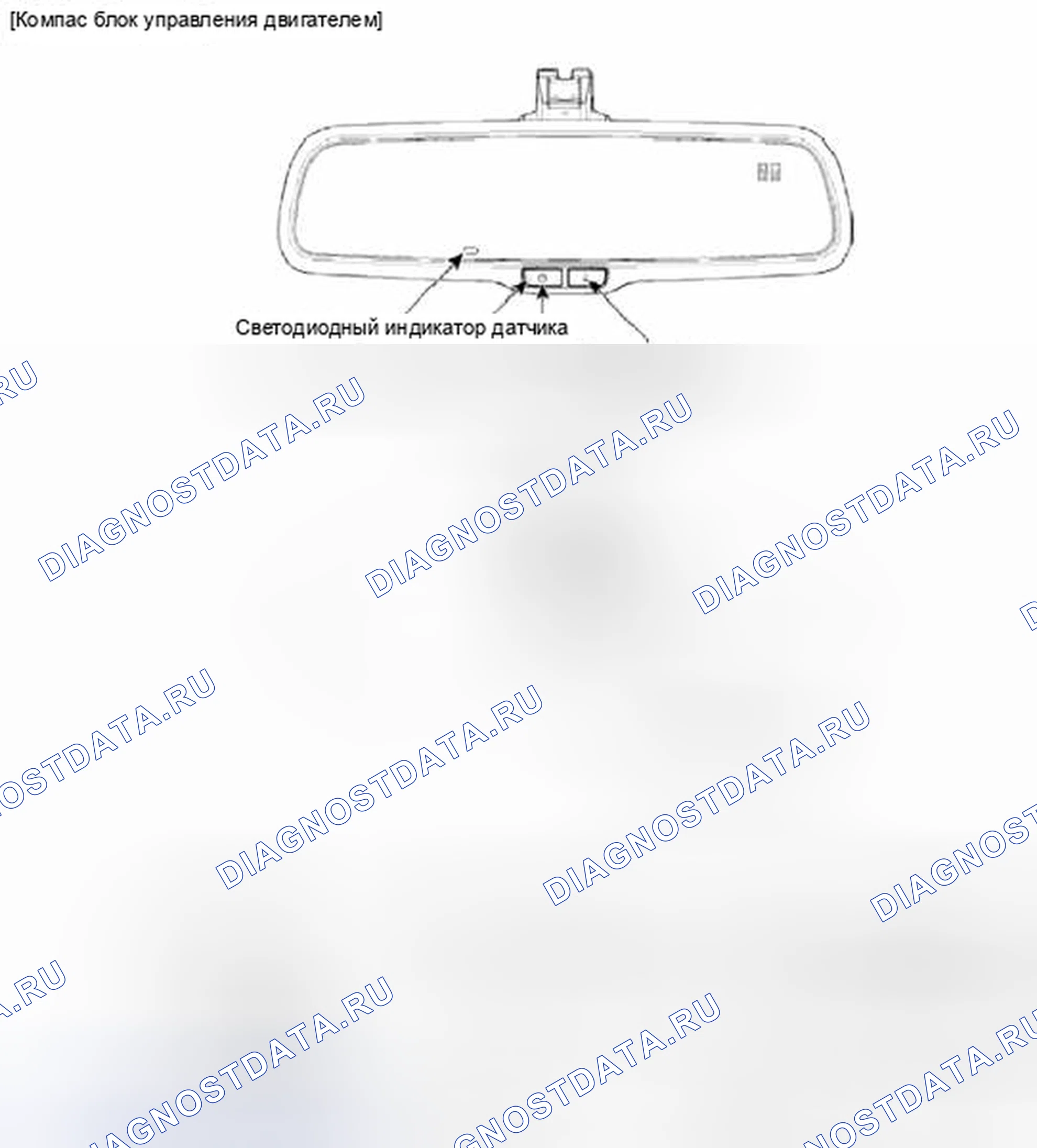 Рис. 23: Компоненты. Hyundai Santa Fe III