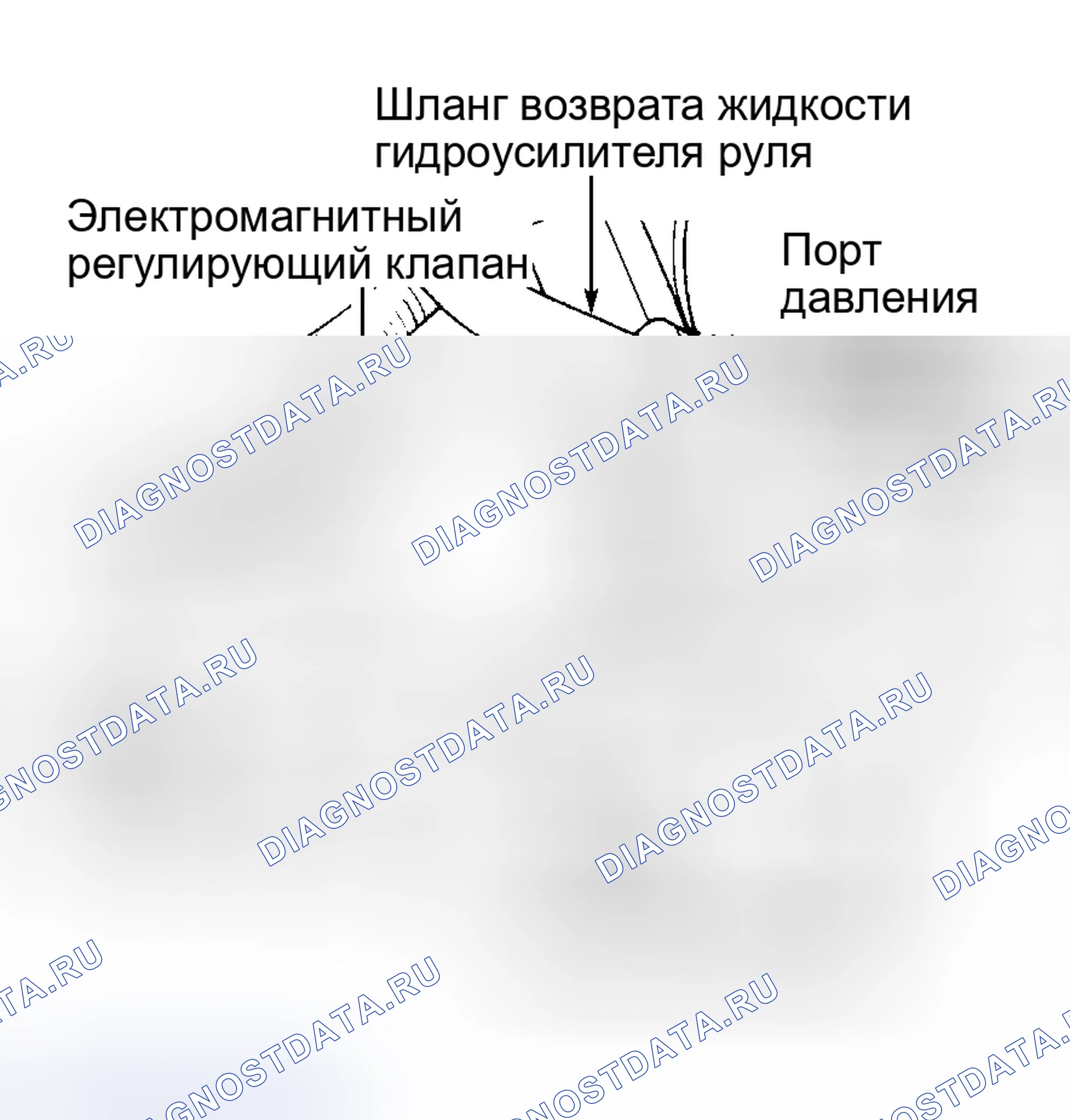 Рис. 14. Hyundai Veloster II