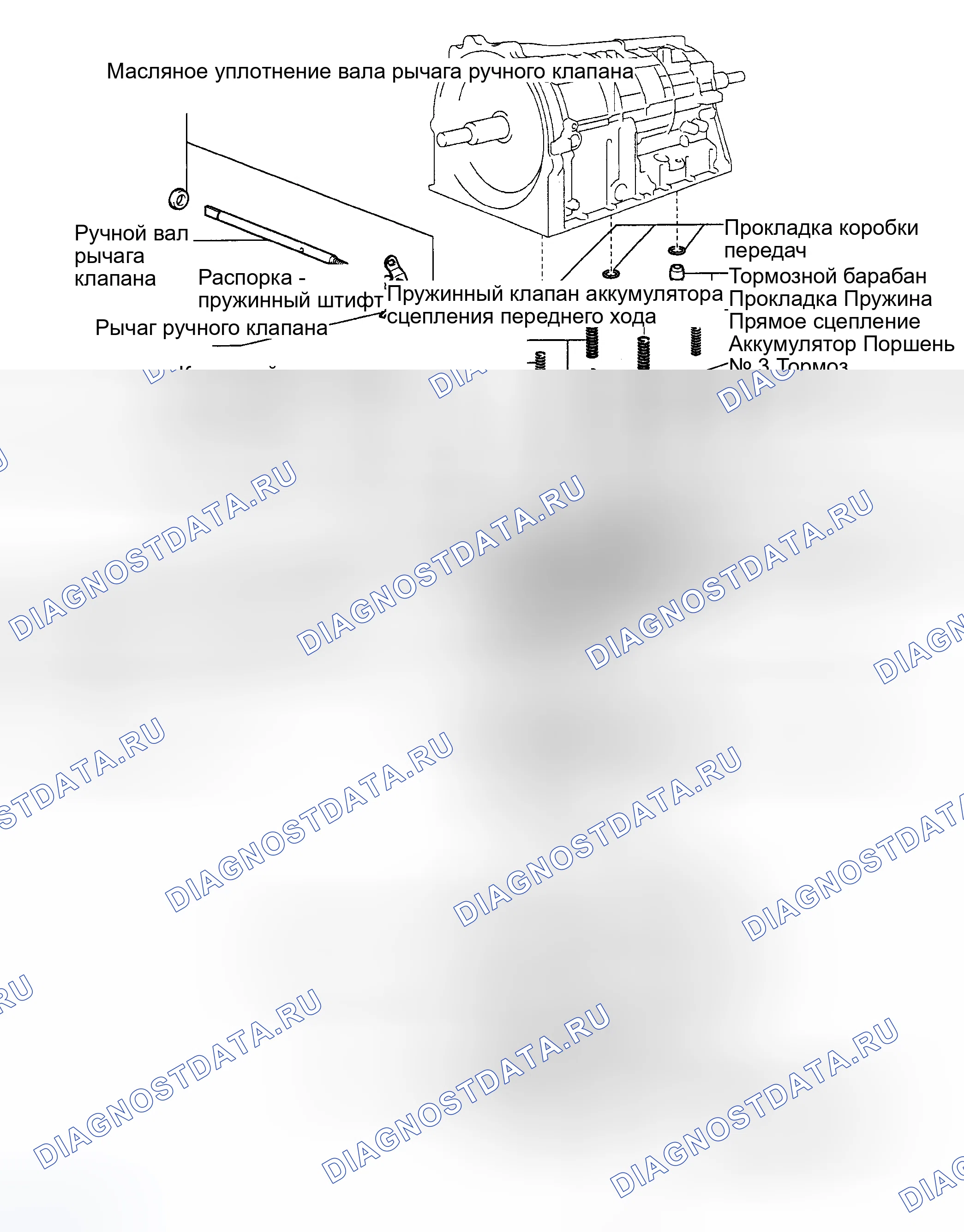 Рис. 54. Toyota Land Cruiser 100 рестайлинг