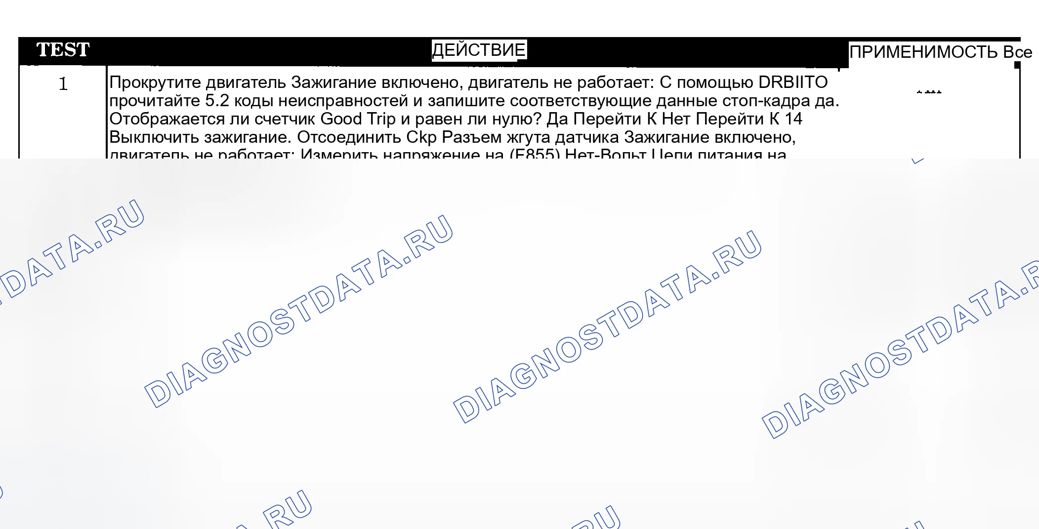 Рис. 99: ТЕСТИРОВАНИЕ. Jeep Liberty I