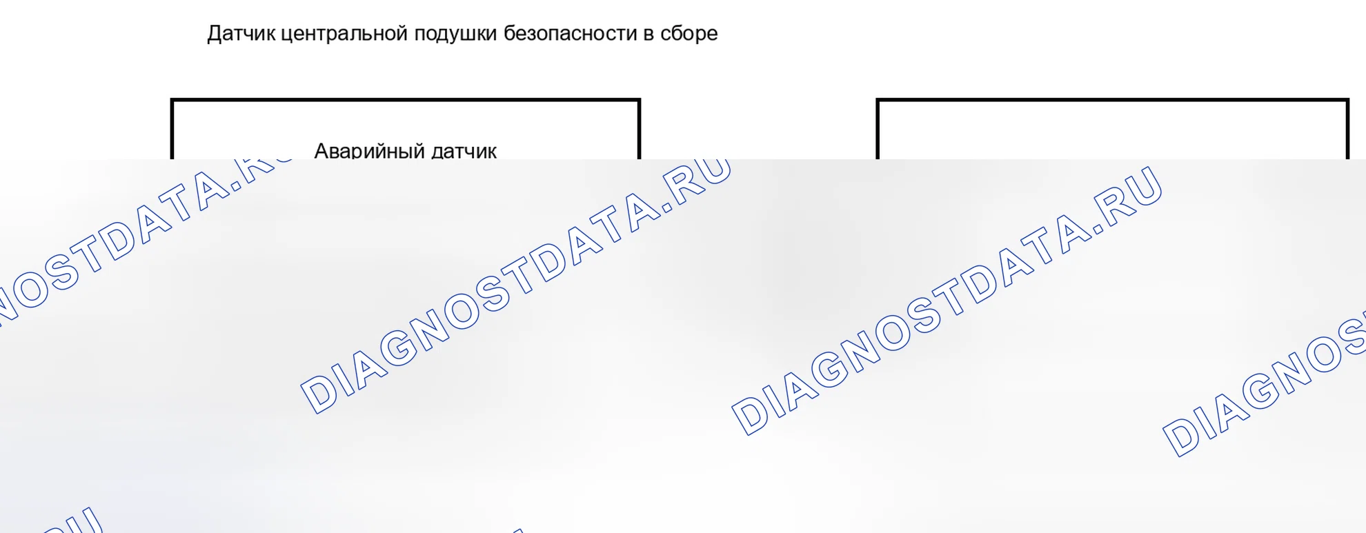 Рис. 62. Kia Soul I рестайлинг