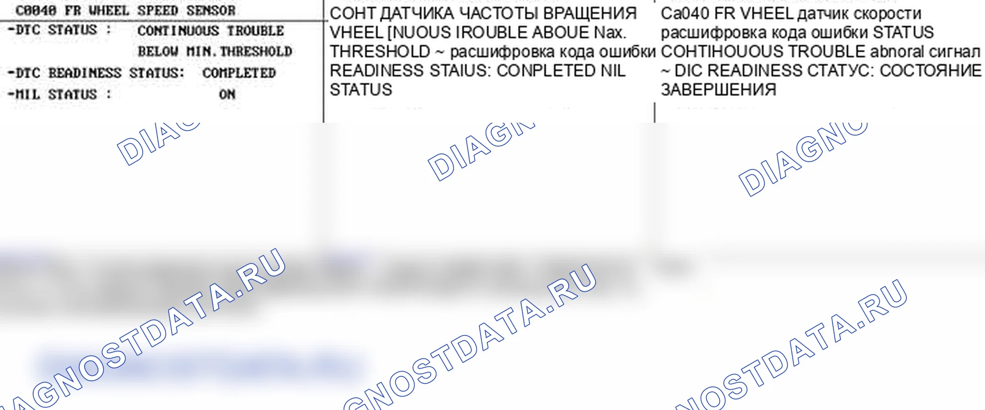 C0040: Неисправность цепи датчика частоты вращения радиочастотного колеса. Kia Sorento BL