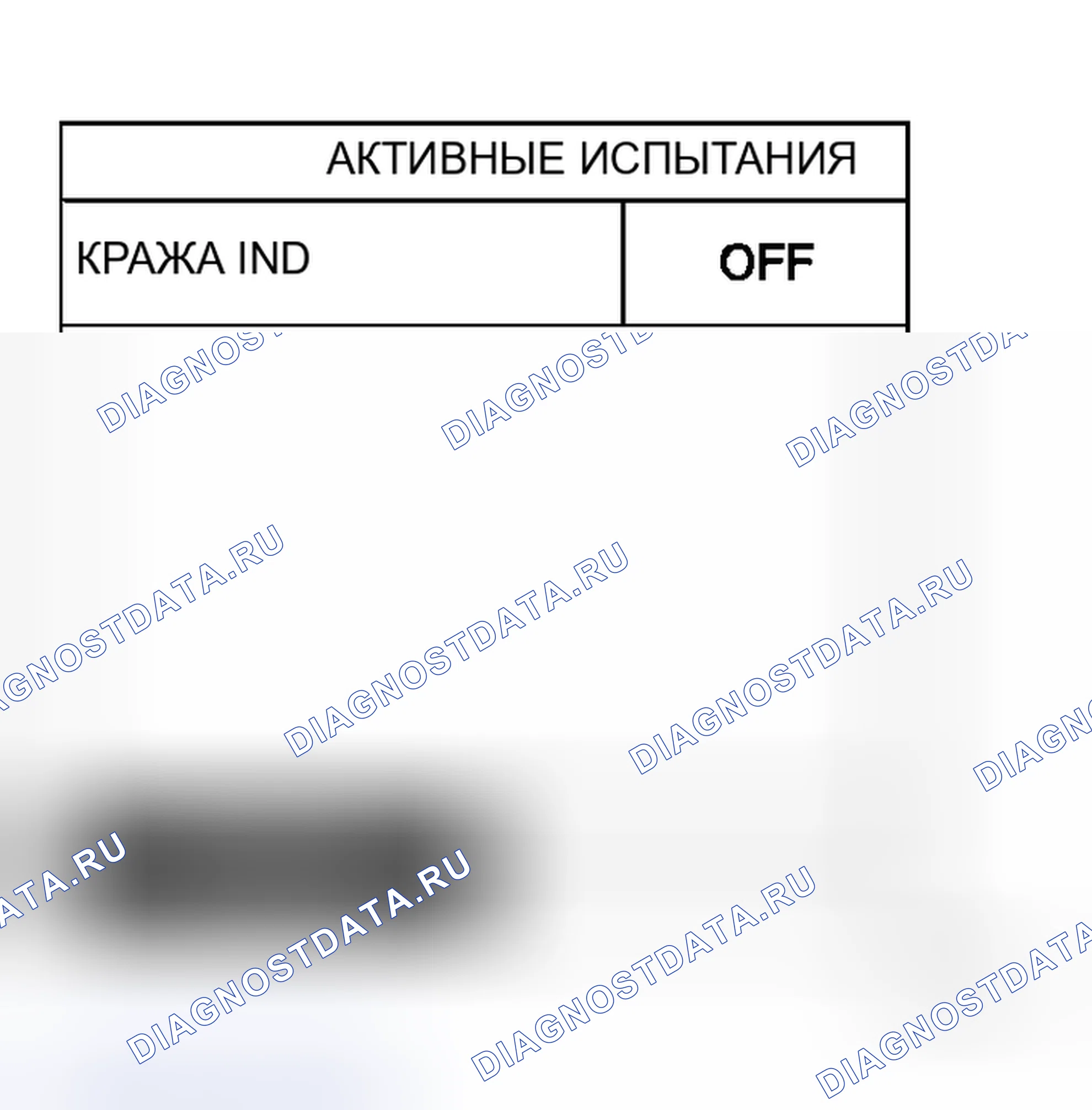 Рис. 93: Диагностическая процедура 2. Honda N-WGN I
