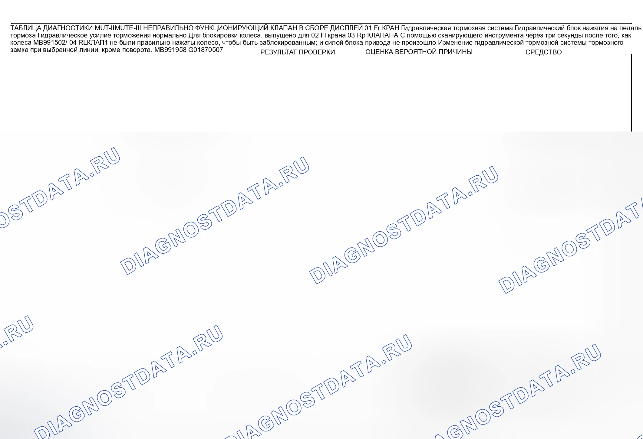 Рис. 243. Mitsubishi Lancer IX рестайлинг