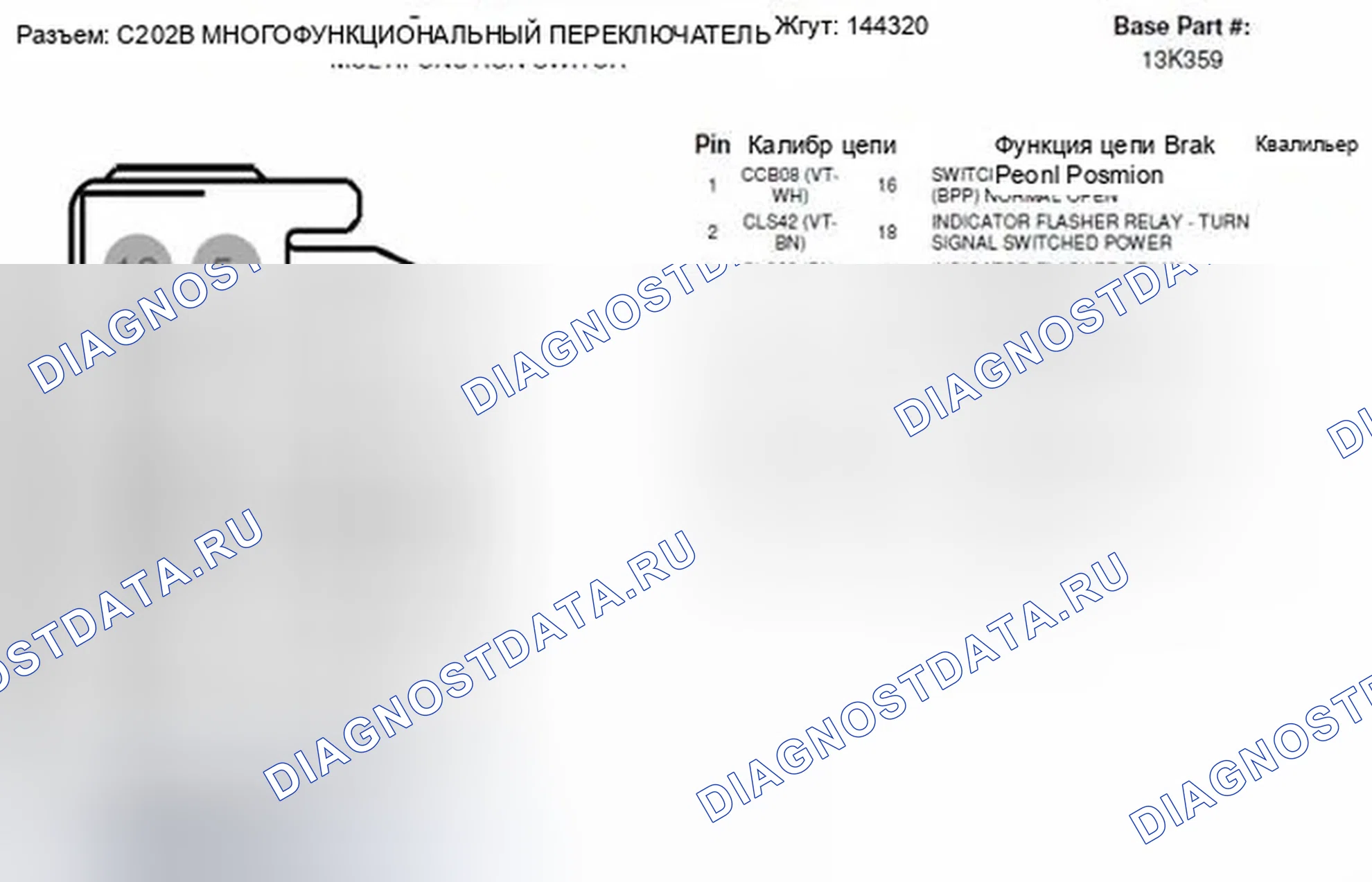 Рис. 45. Ford Ranger II рестайлинг
