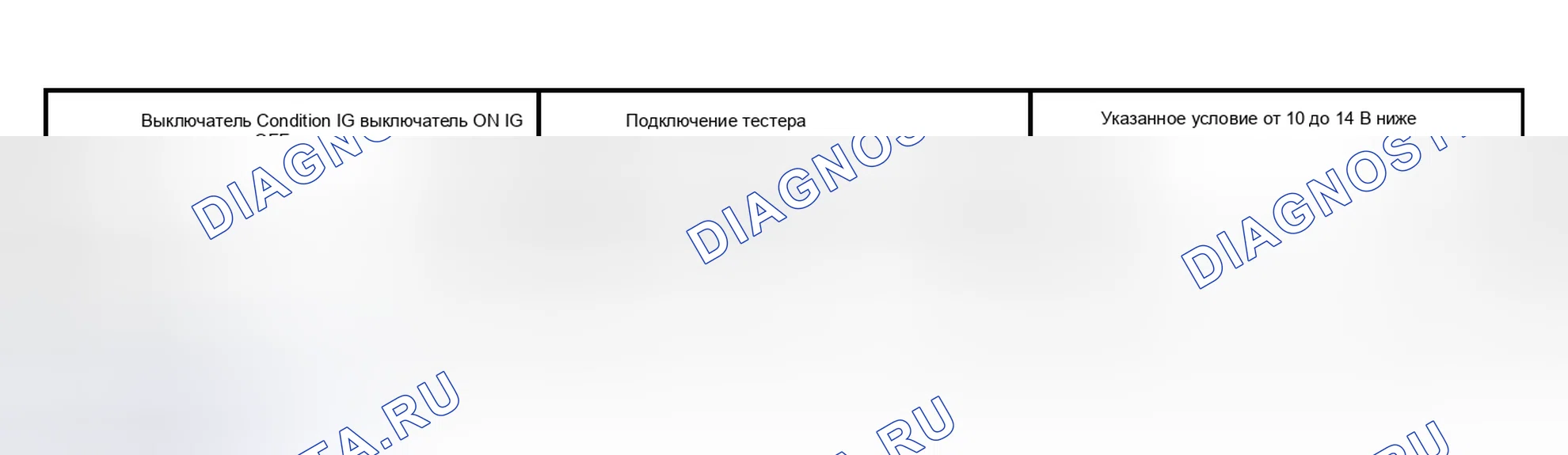 Рис. 49: ПРОЦЕДУРА КОНТРОЛЯ. Lexus RX II