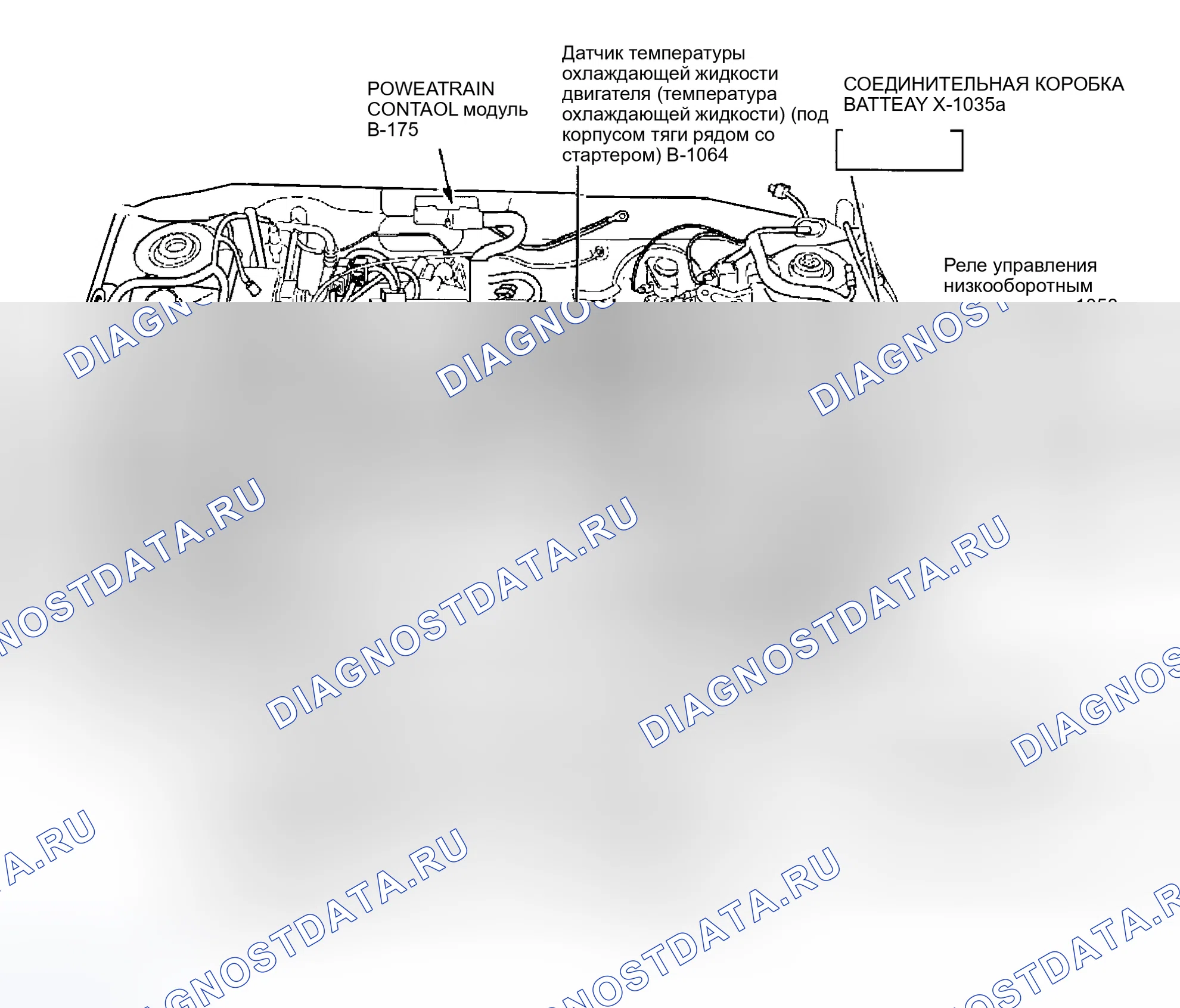 Рис. 13. Mazda Tribute I