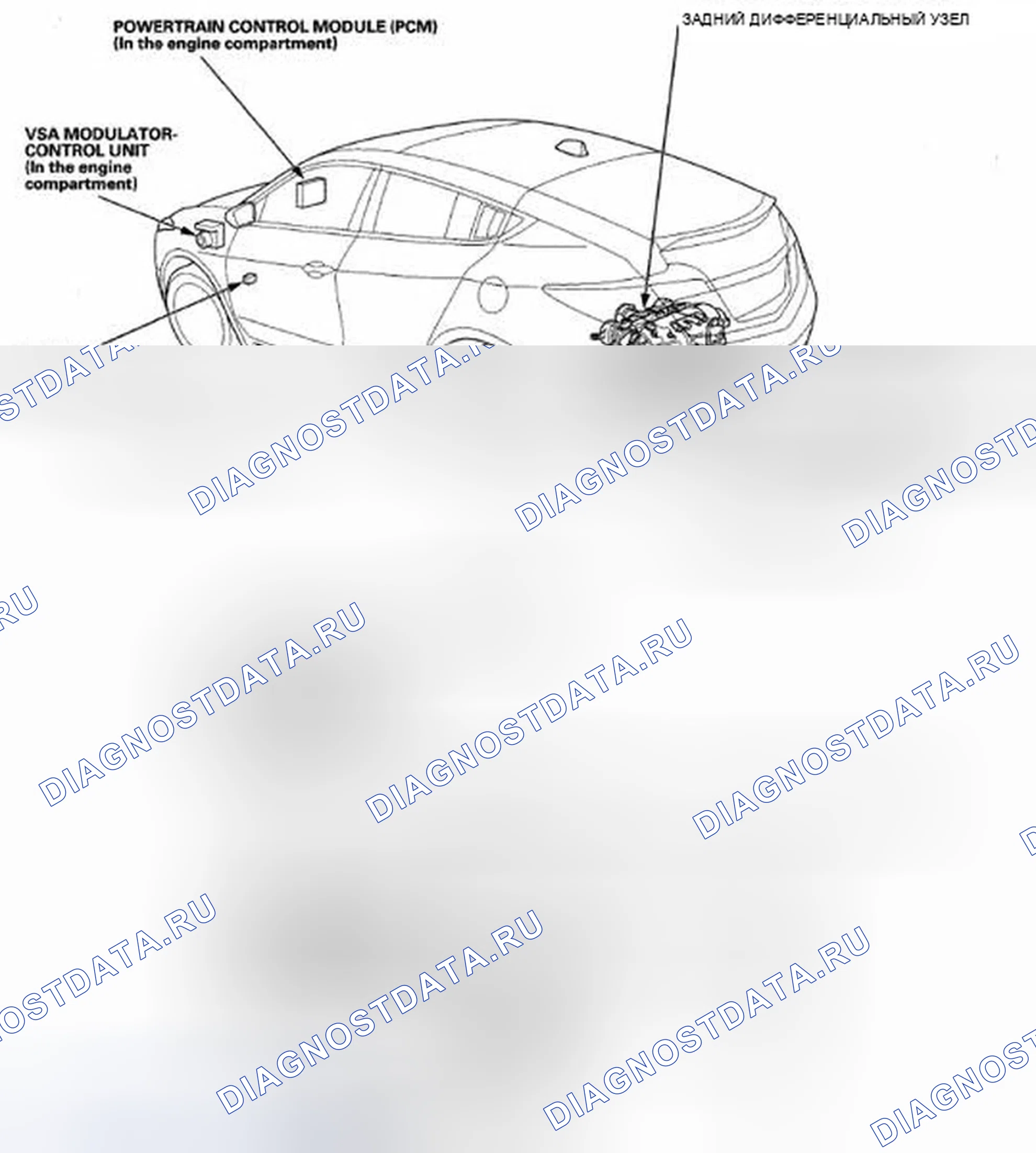 Рис. 3: Индекс расположения компонентов. Acura ZDX I