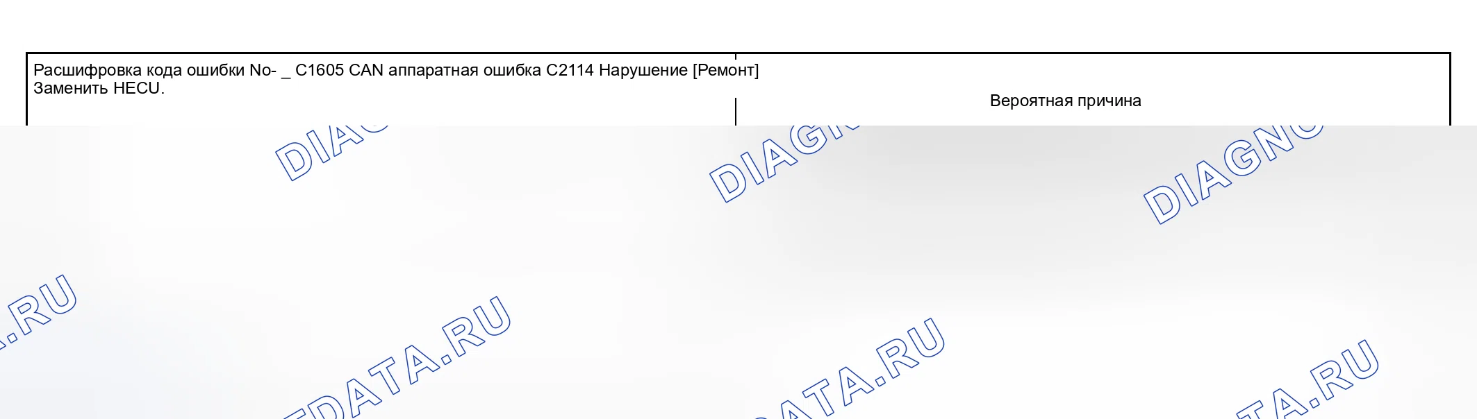 Рис. 31: расшифровка кода ошибки C1605, C2114: HECU ERROR (C1605: CAN HARDWARE ERROR, C2114: DIJURANCE). Kia Optima I рестайлинг