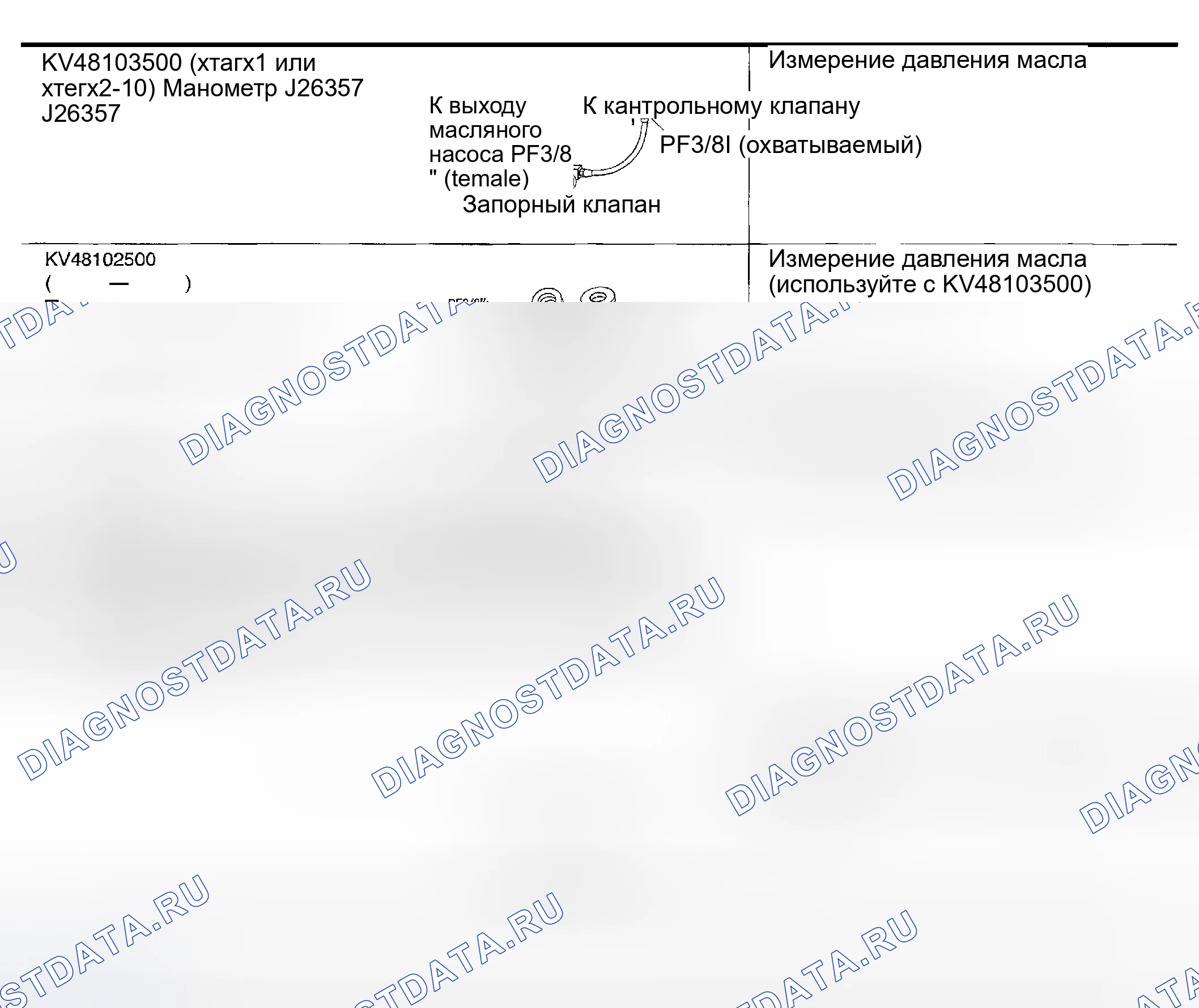 Рис. 33. Honda Odyssey (North America) I