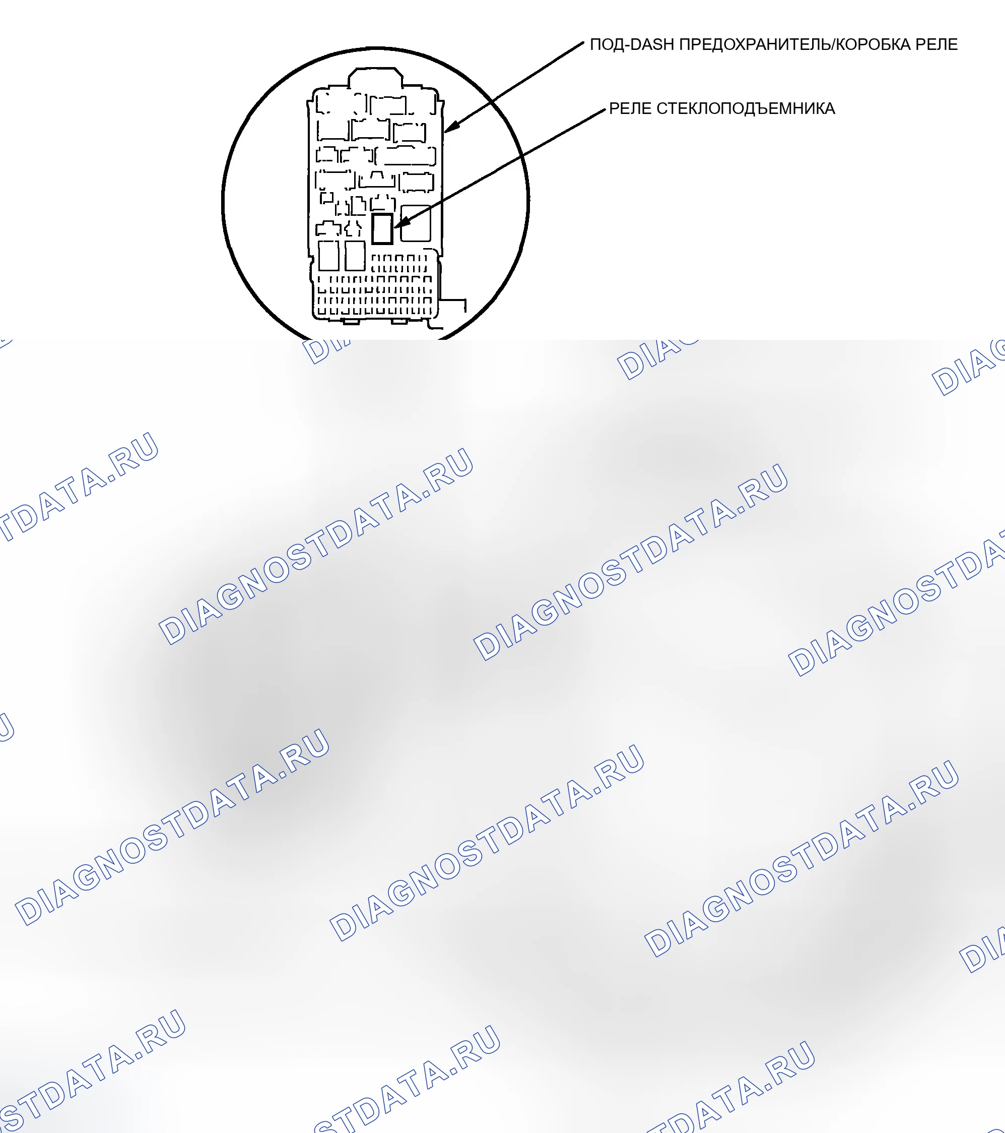 Рис. 98: Указатель расположения компонентов. Honda Element YH2