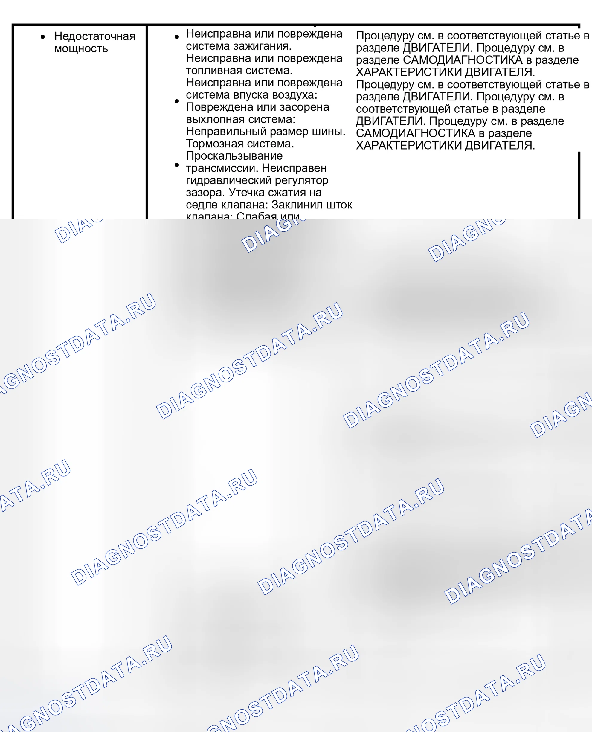 Рис. 6. Hyundai Lantra I