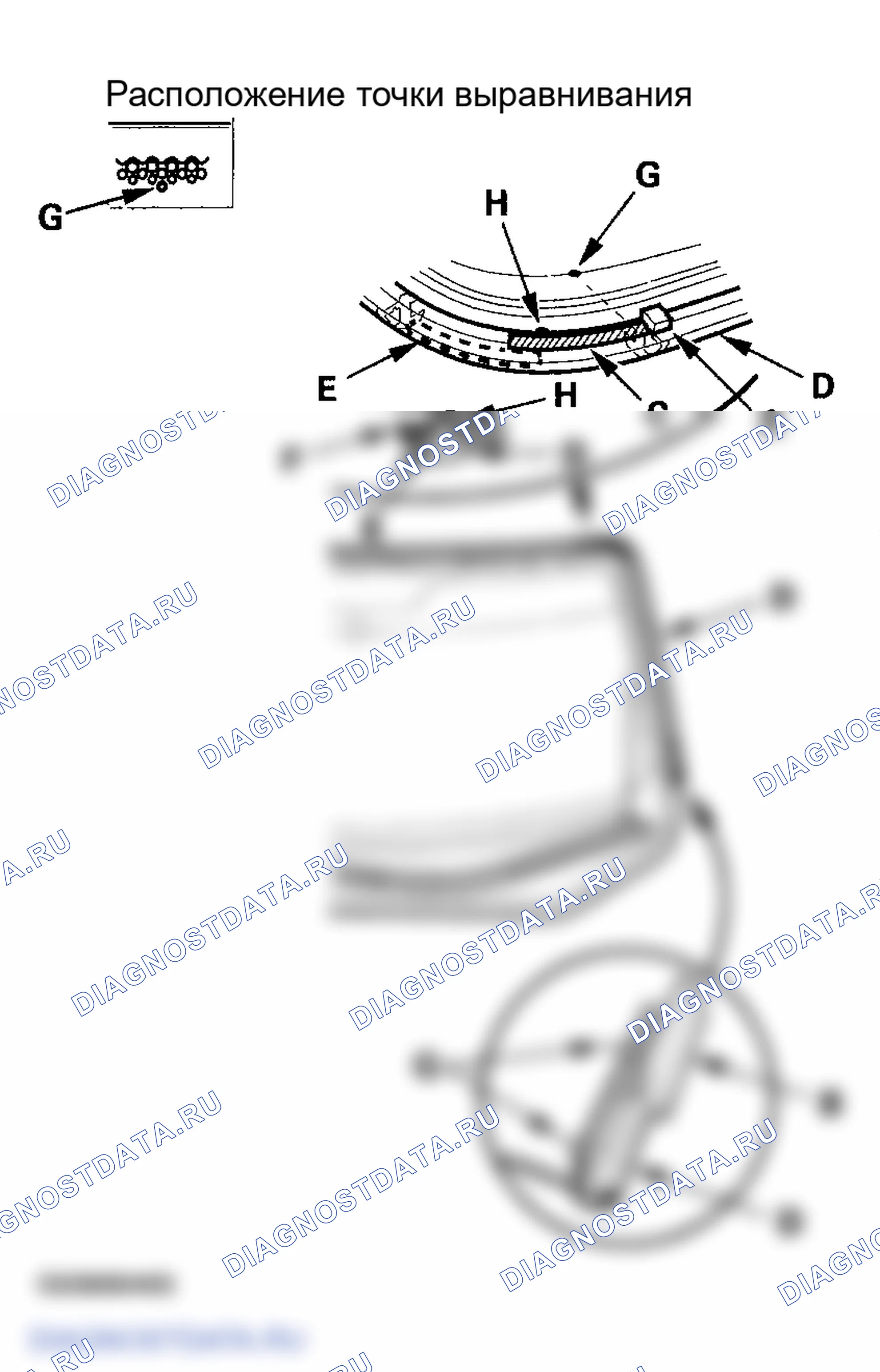 Рис. 9. Honda Ridgeline I