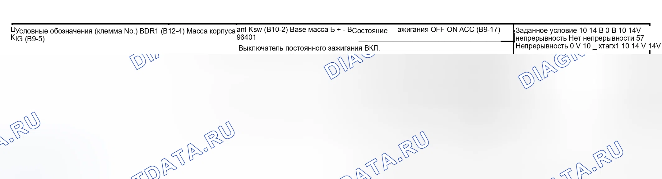 Рис. 8. Toyota Highlander I рестайлинг