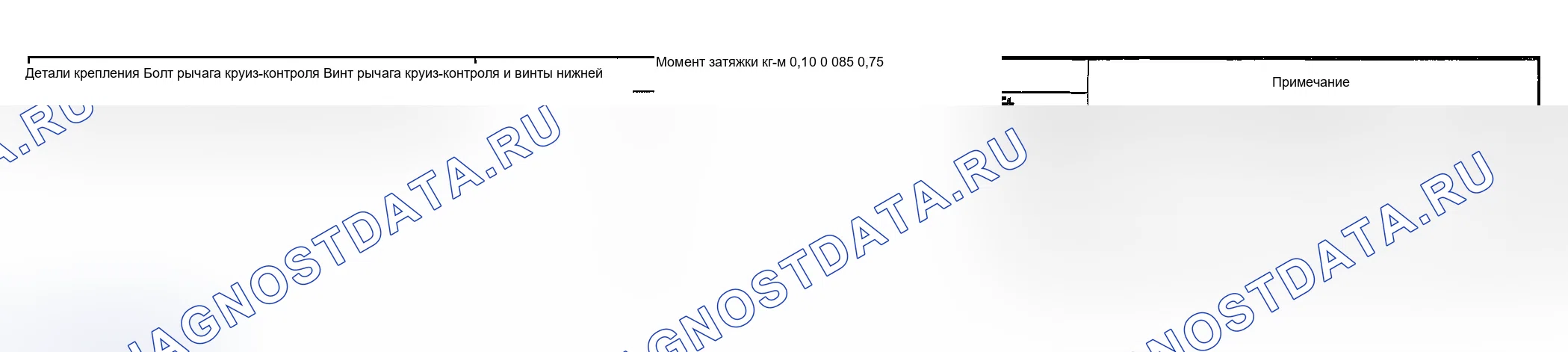 Разборка узла дифференциала. Ford B-MAX I