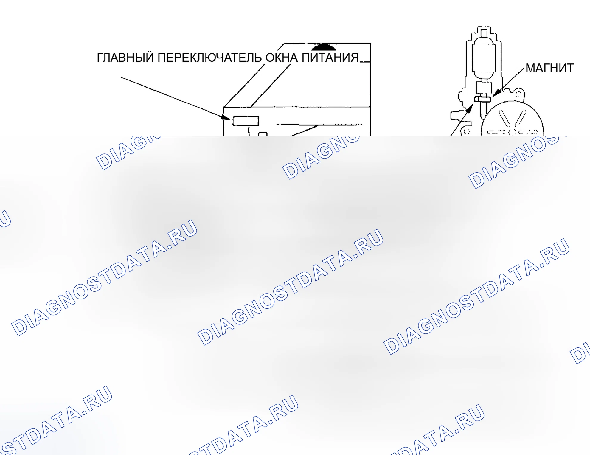 Рис. 2: Описания. Honda Pilot I