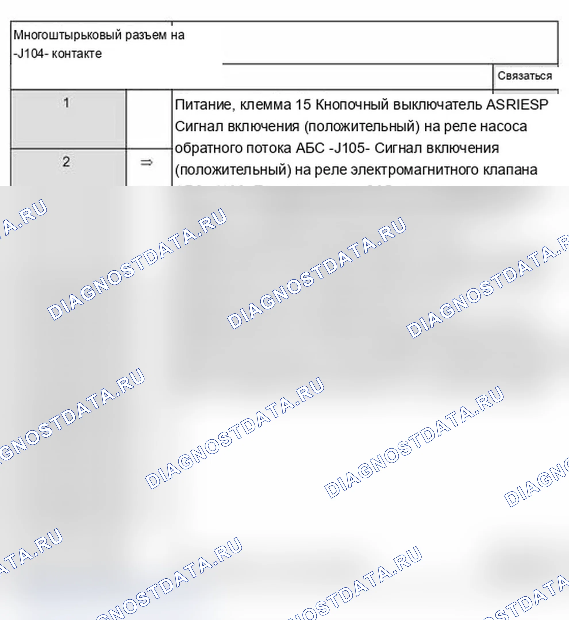 Рис. 285. Audi A6 C5