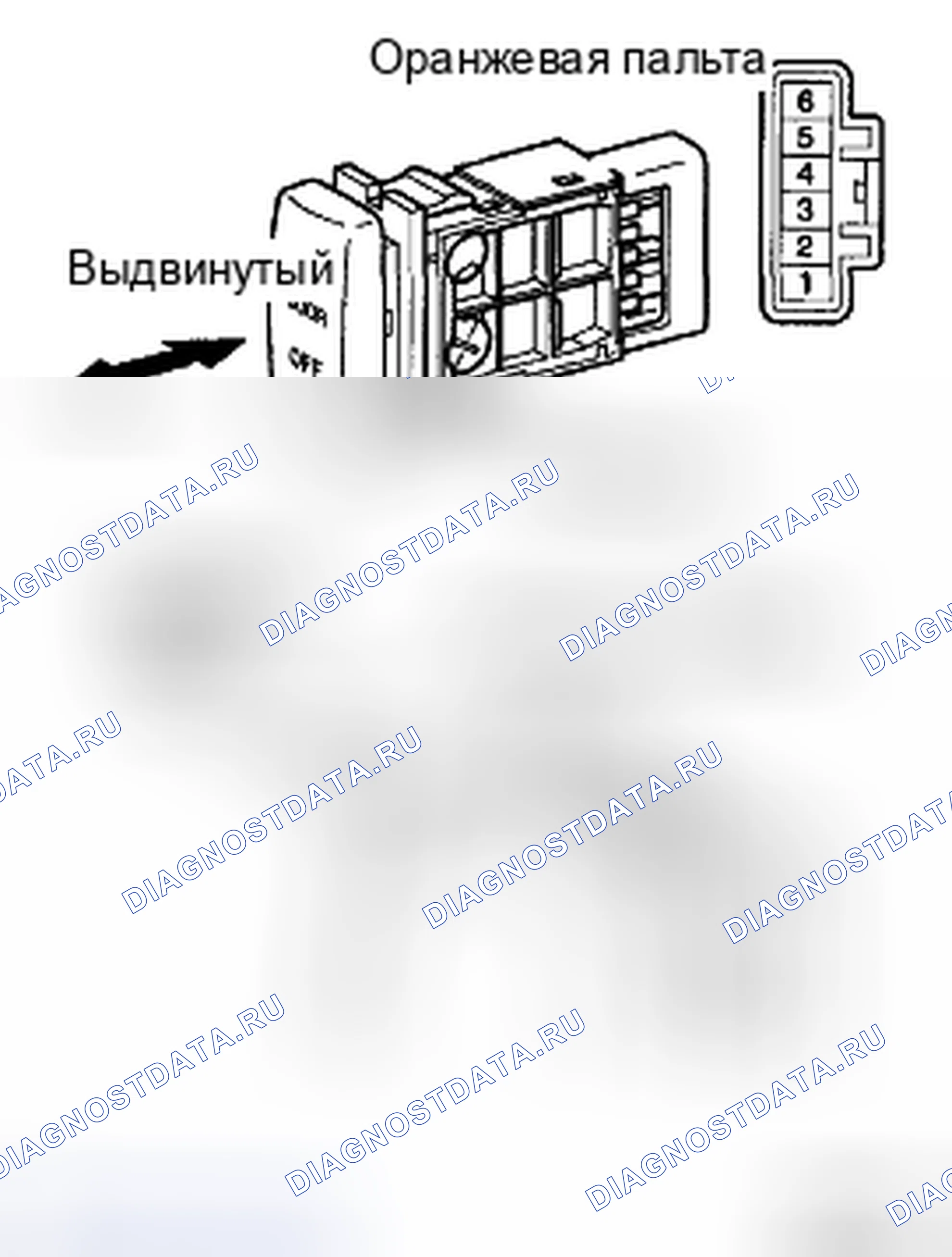Рис. 29: ПРОЦЕДУРА КОНТРОЛЯ. Toyota Sienna II рестайлинг